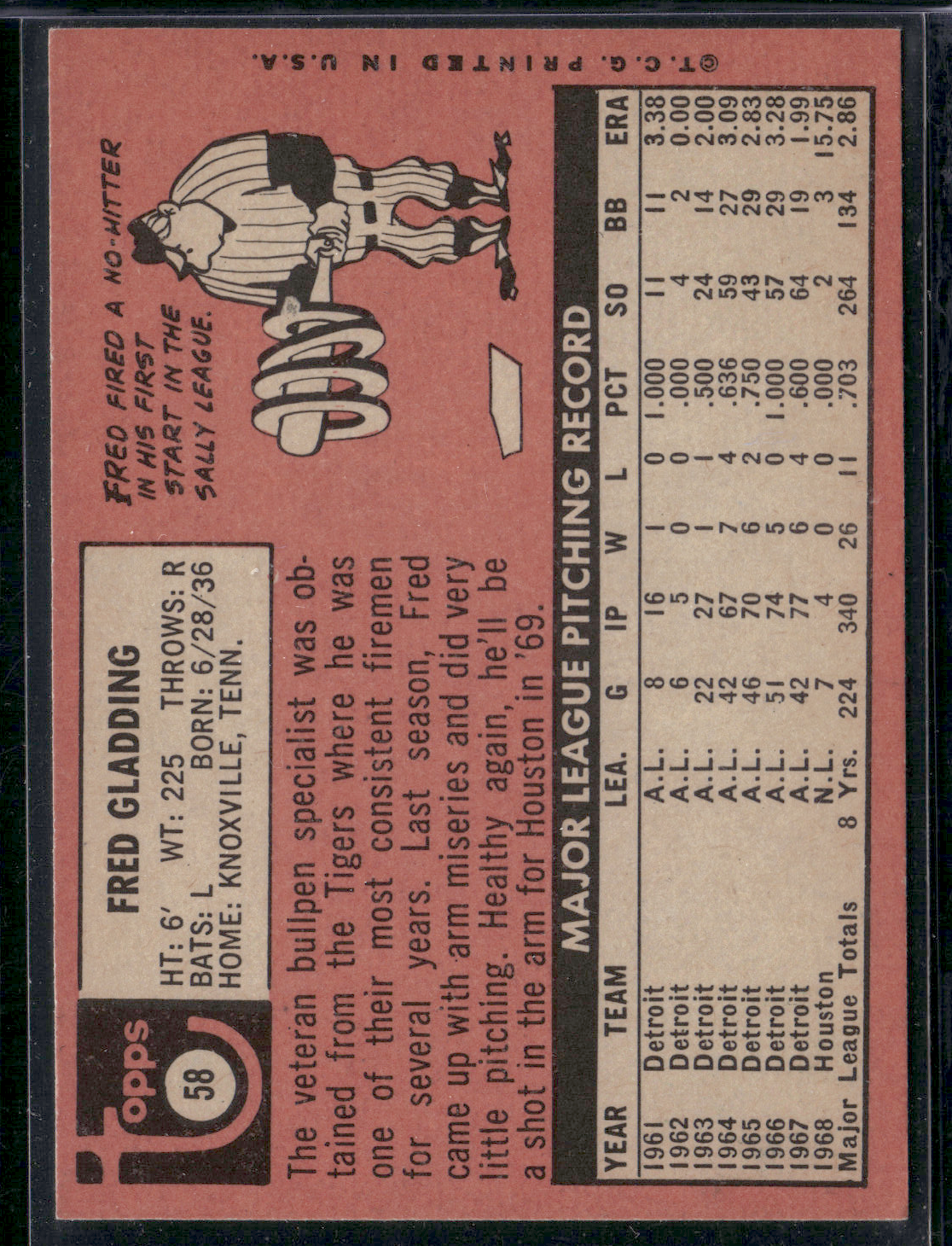 1969 Topps FRED GLADDING #58 (VG)