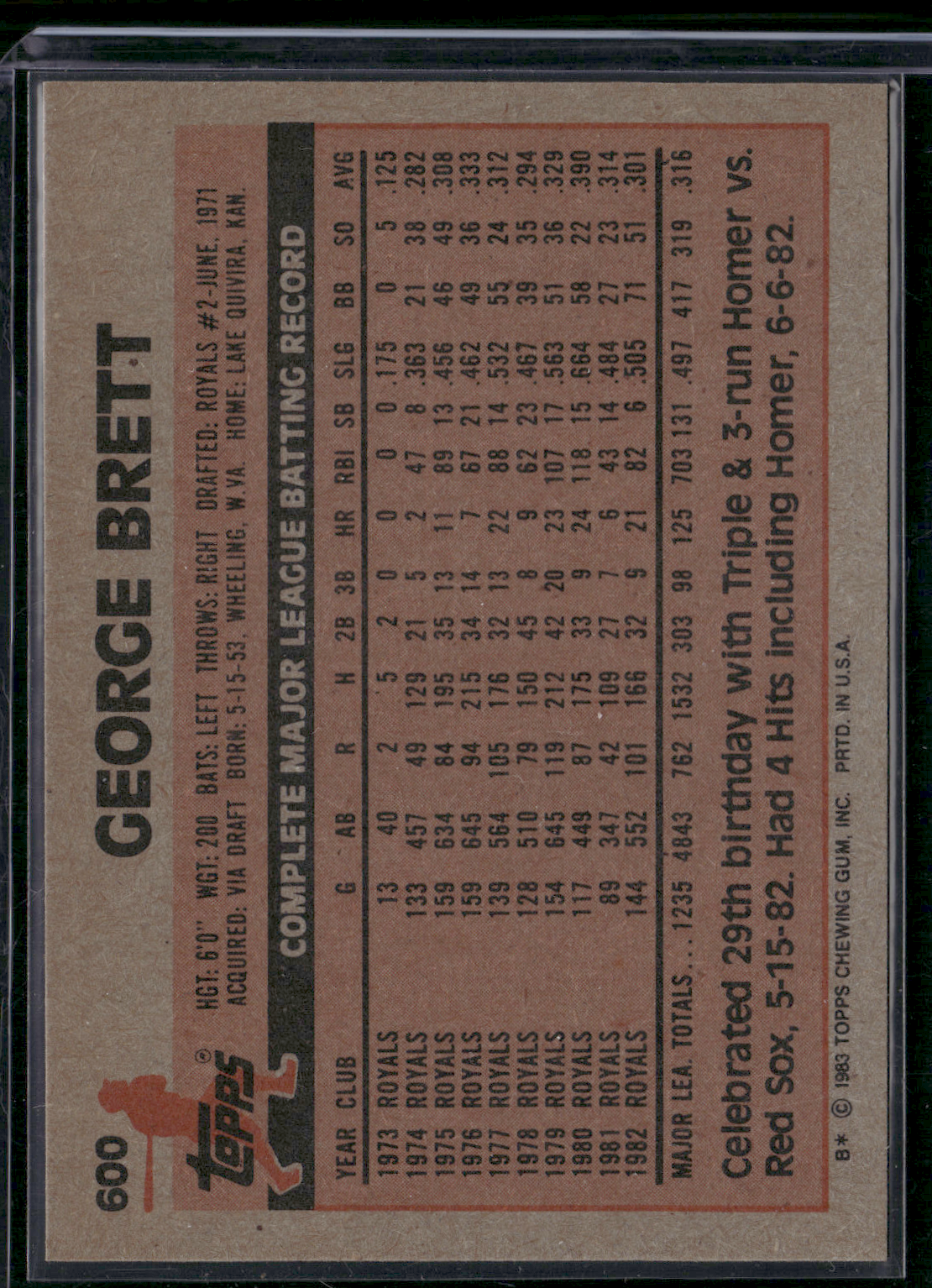 1983 Topps GEORGE BRETT #600 (NM)