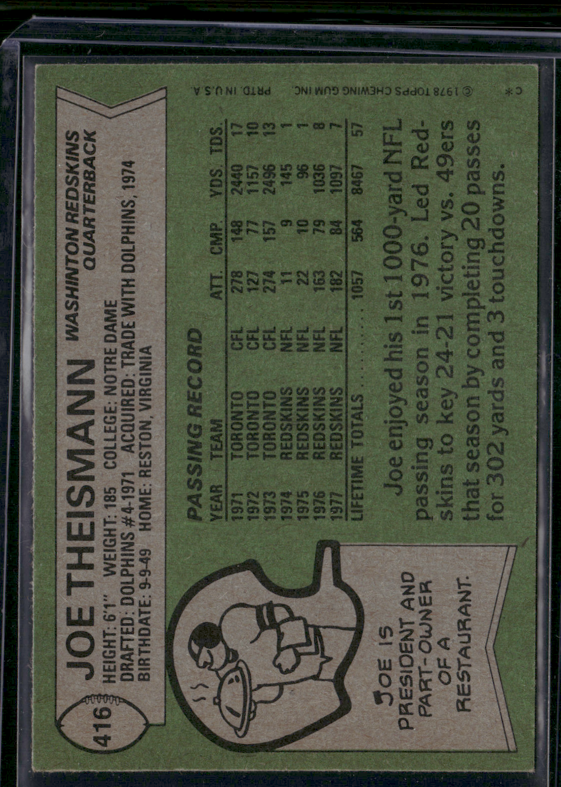 1978 Topps JOE THEISMANN #416 (EX/MT-NM)