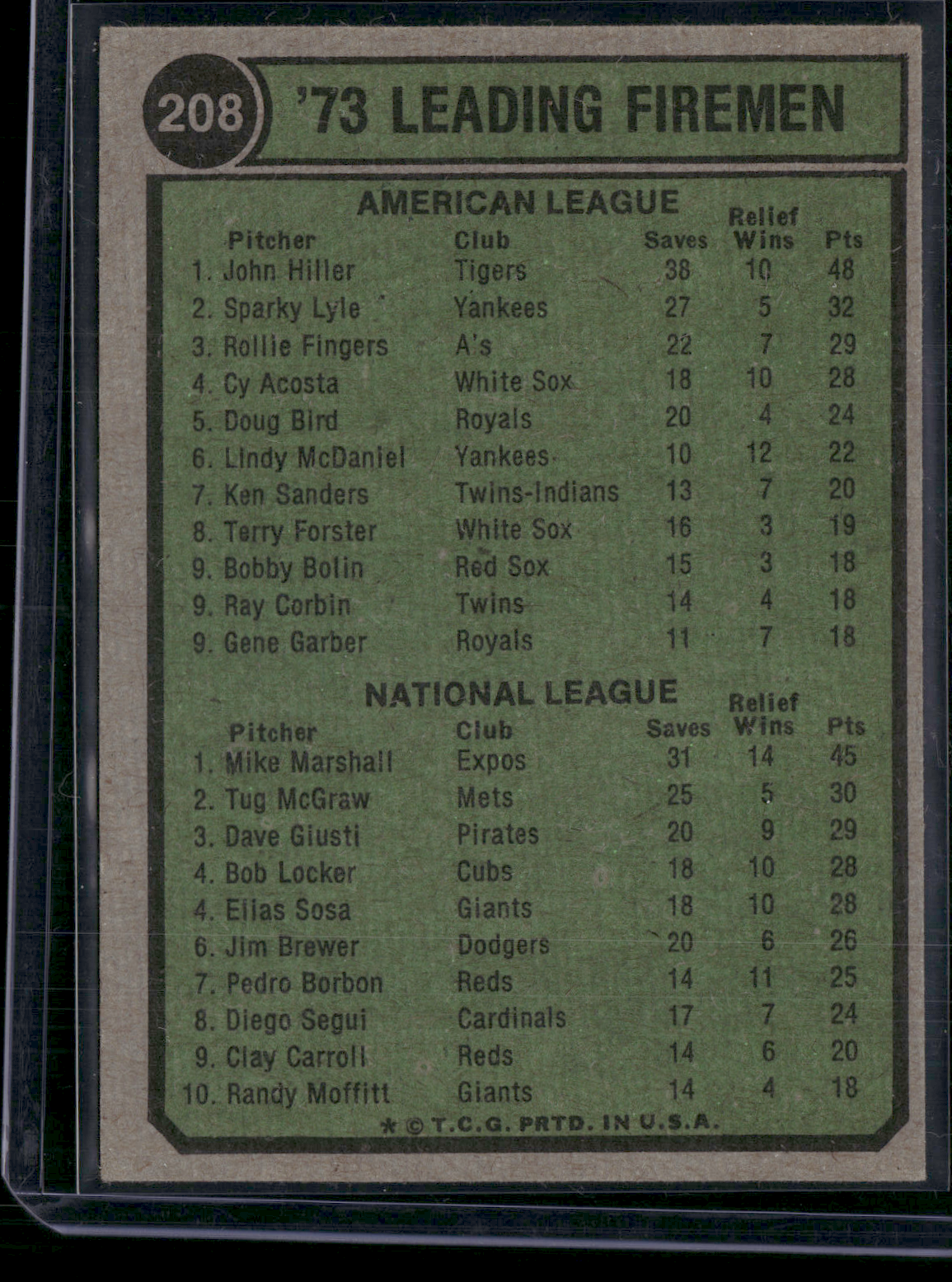 1974 Topps MIKE MARSHALL/JOHN HILLER #208 1973 Leading Firemen (VG/EX-EX)