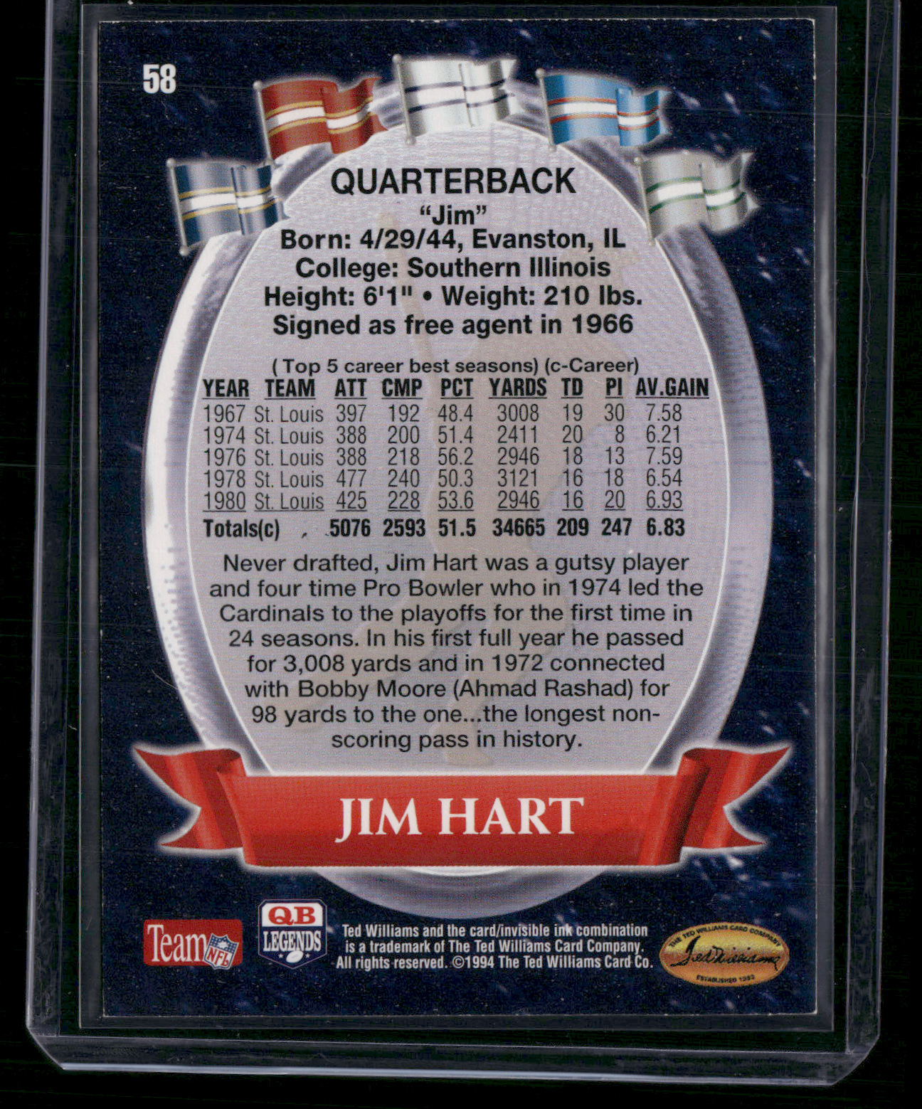 1994 Football JIM HART #58 Autographed Auto not authenticated (NM)