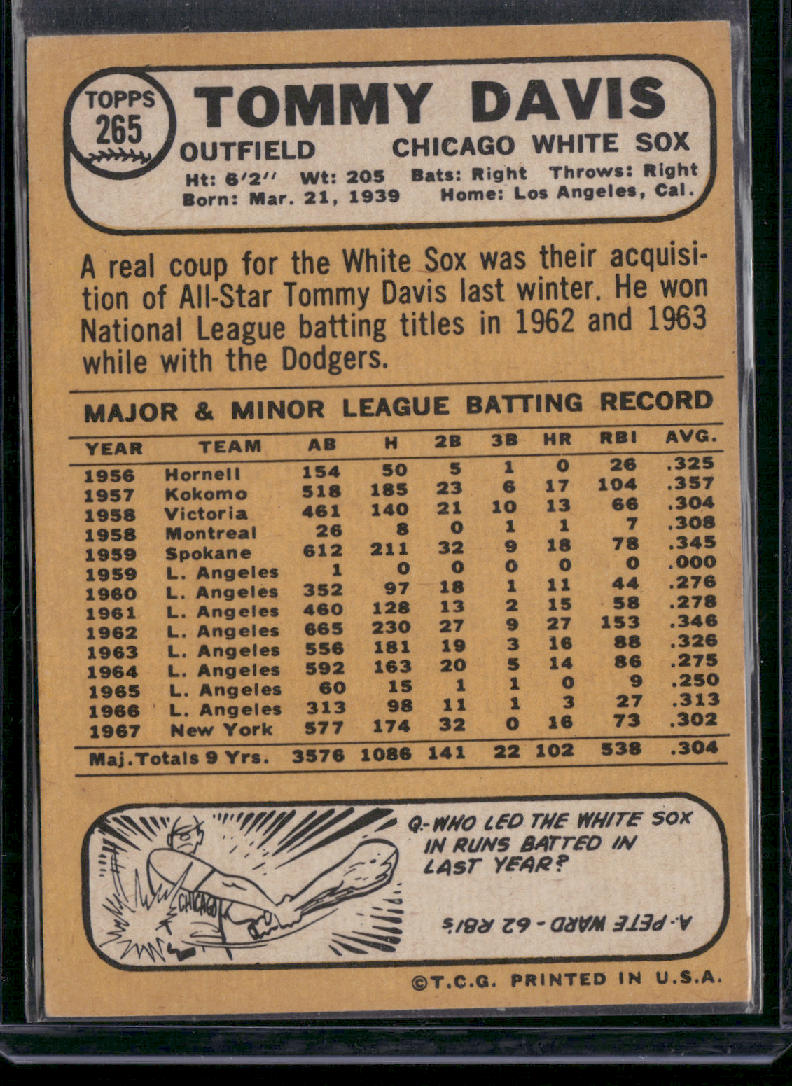 1968 Topps TOMMY DAVIS #265