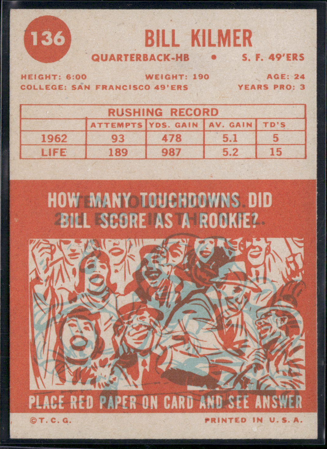 1963 Topps BILL KILMER #136 Slight Edge Chip (EX)