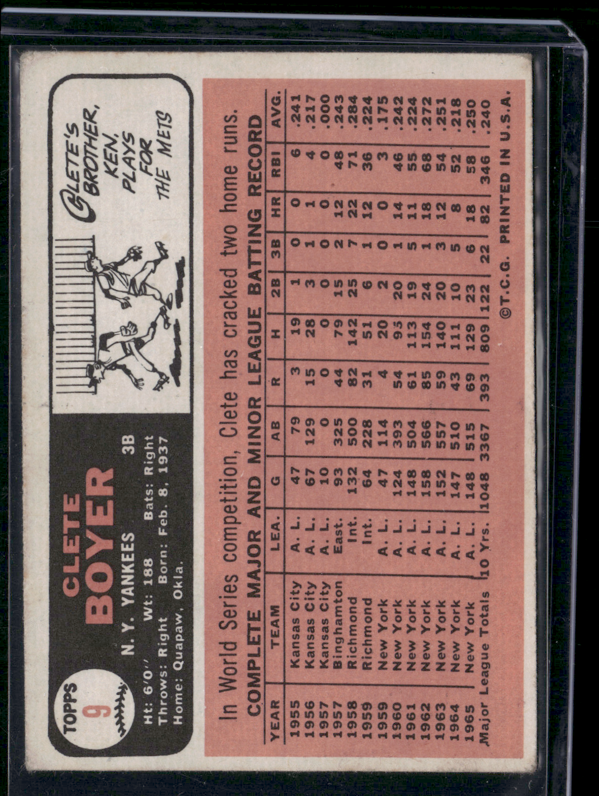 1966 Topps CLETE BOYER #9