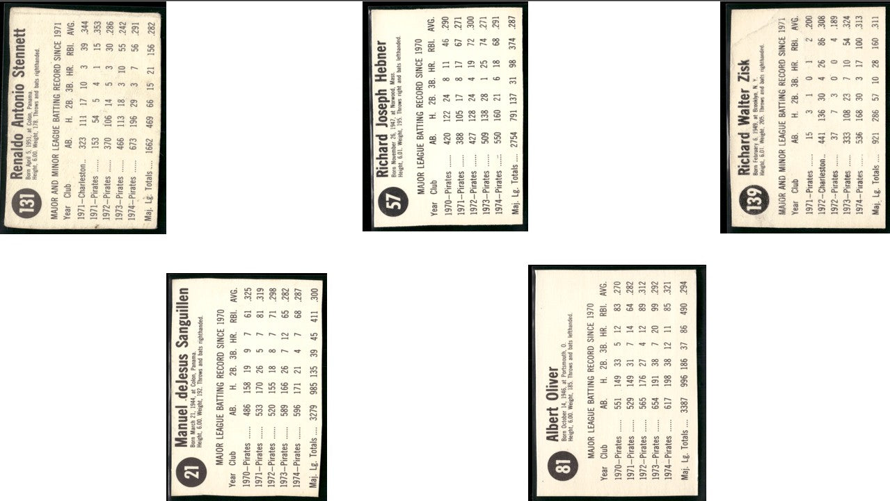 1975 Twinkies PIRATES 5 - CARDLOT (VG-EX)