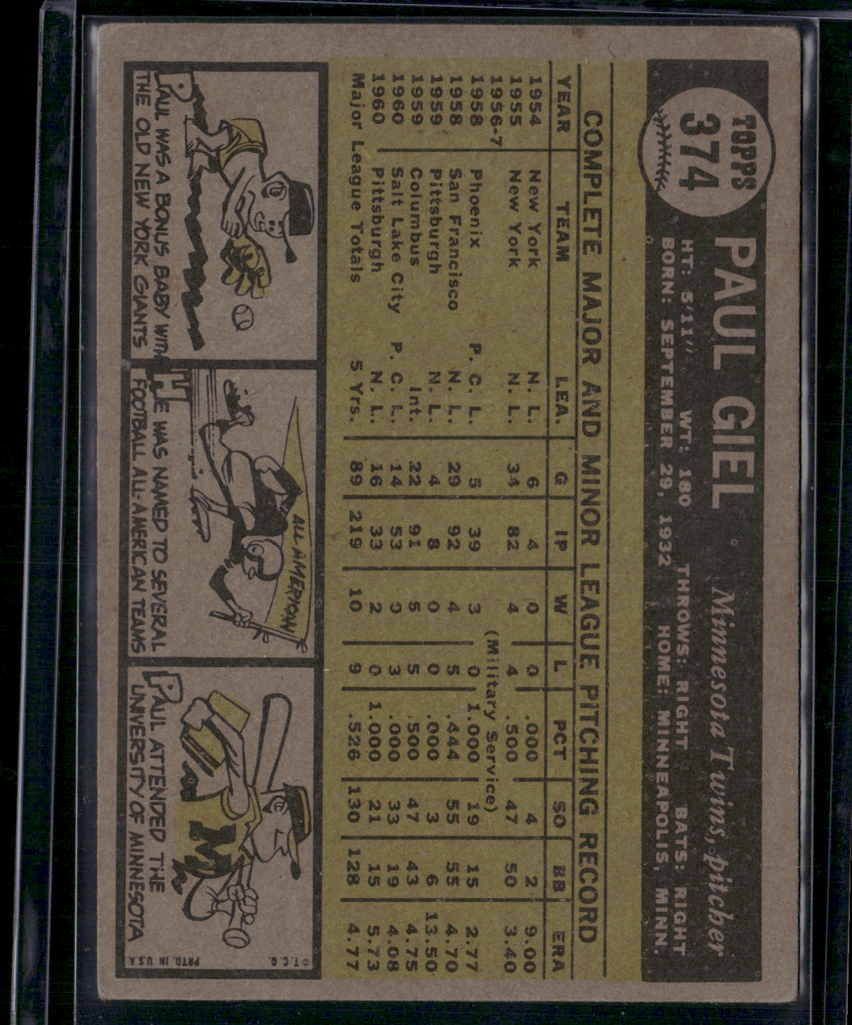 1961 Topps PAUL GIEL #374