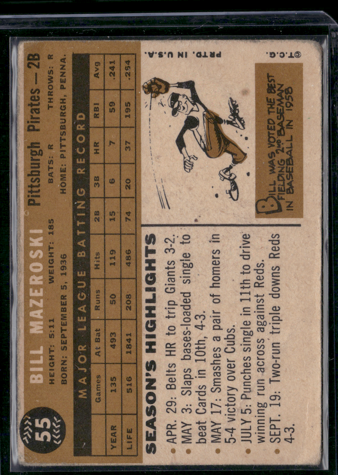 1960 Topps BILL MAZEROSKI #55 Wrinkles Creasing (Fair)