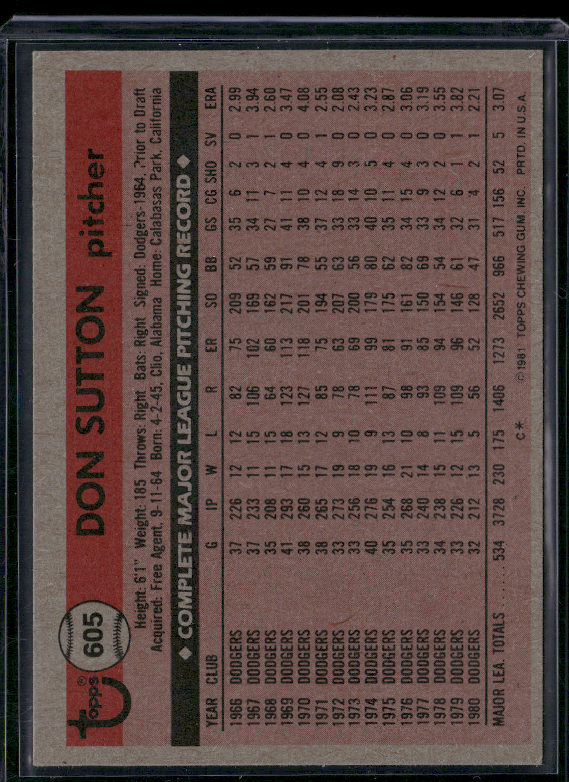 1981 Topps DON SUTTON #605 (VG-EX)