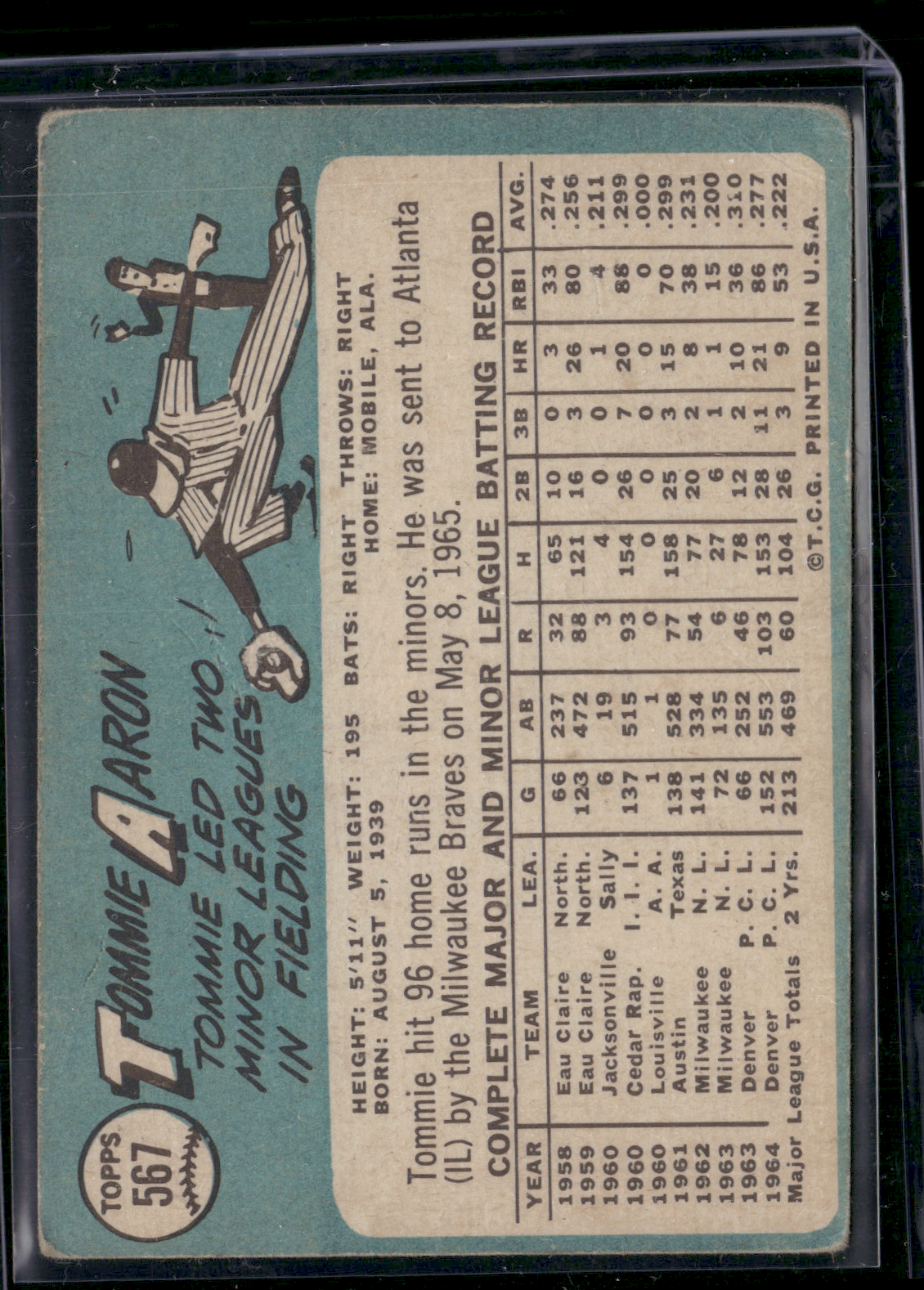 1965 Topps TOMMIE AARON #567 Light Wrinkles (VG)
