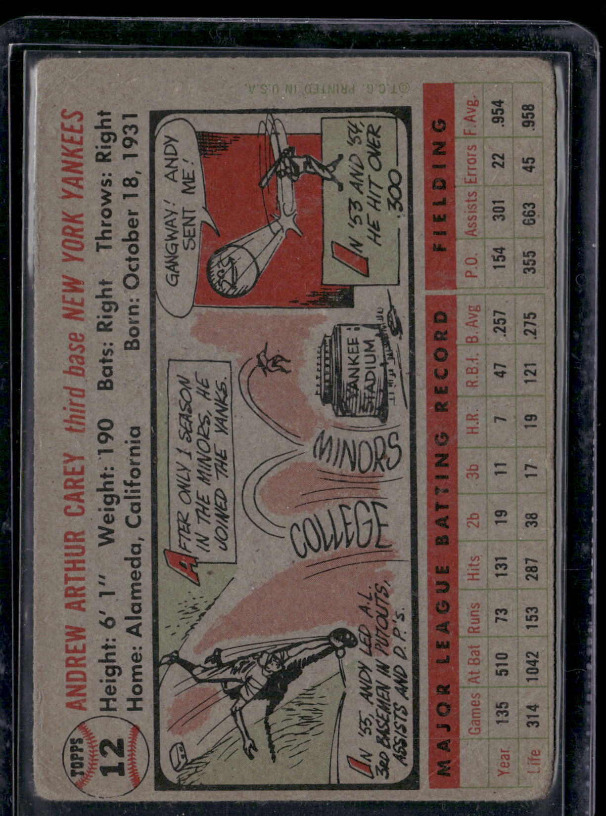 1956 Topps ANDY CAREY #12