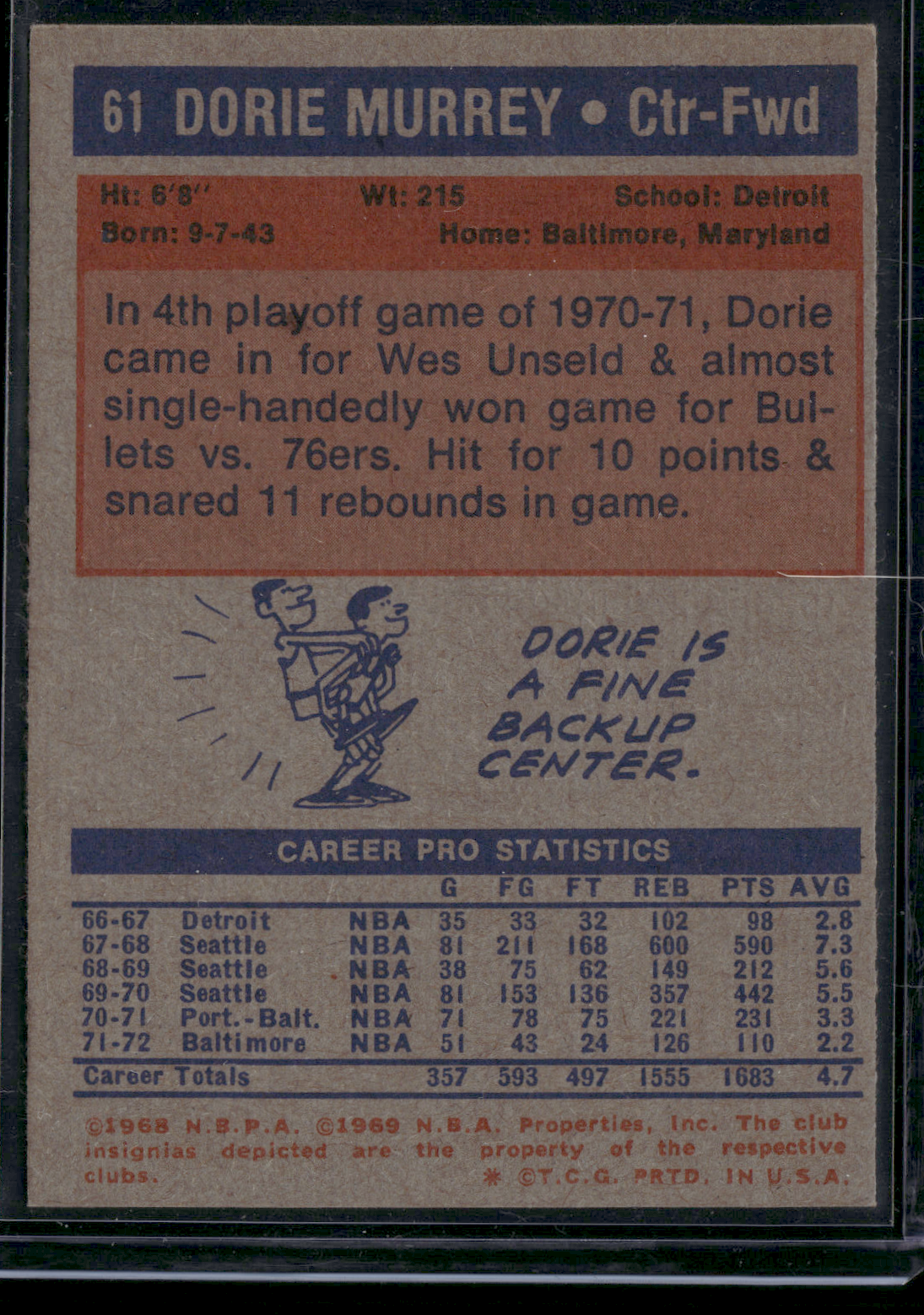 1972 Topps DORIE MURREY #61