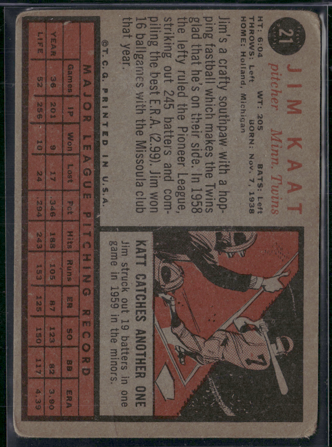 1962 Topps JIM KAAT #21 Wax Staining (Good)