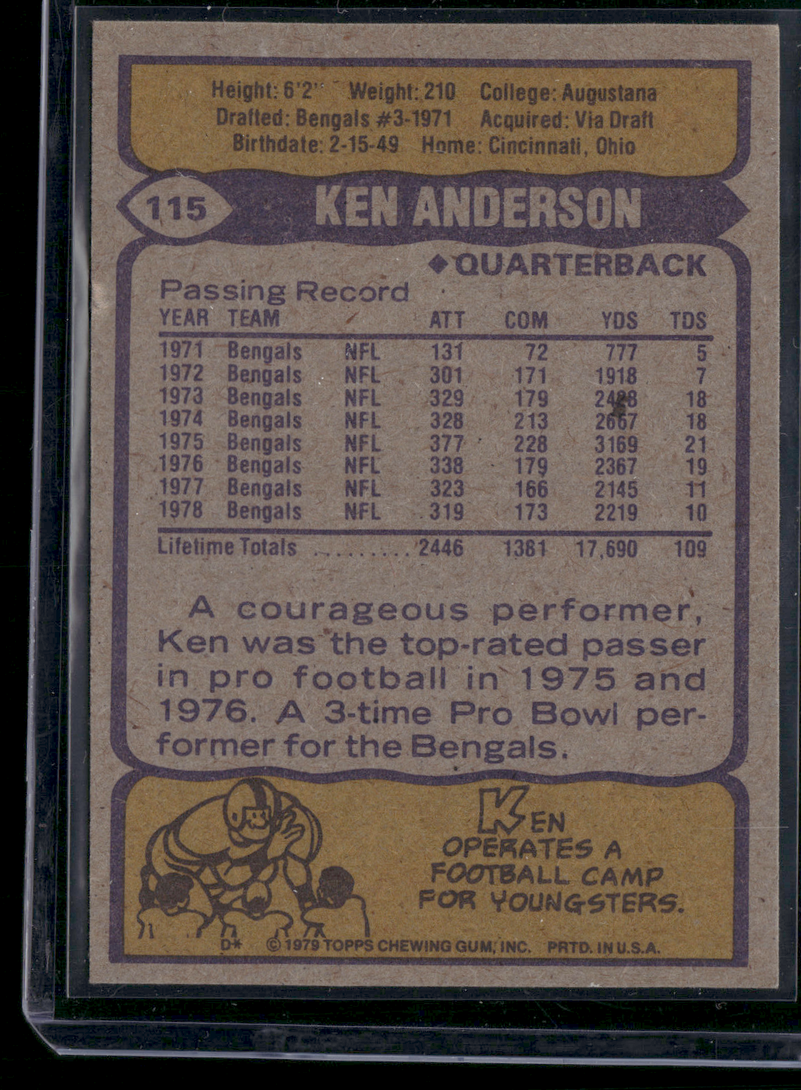 1979 Topps KEN ANDERSON #115 (VG-EX)