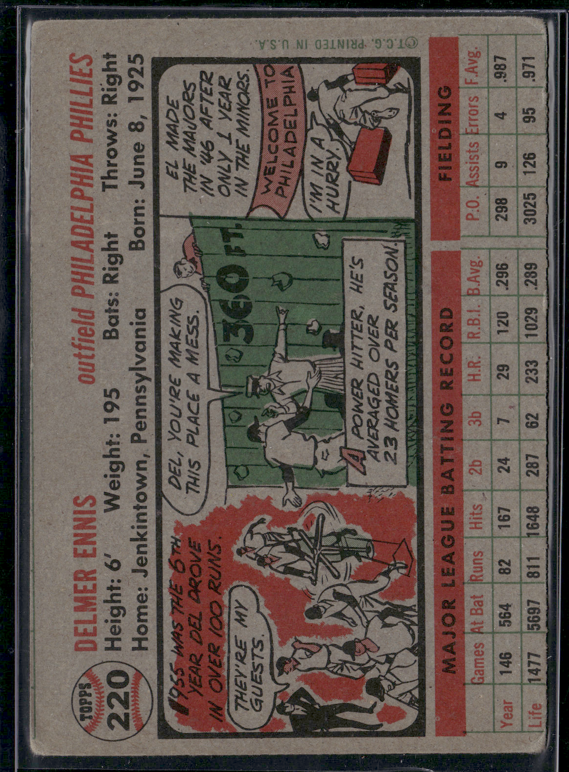 1956 Topps DEL ENNIS #220 Light Wrinkling