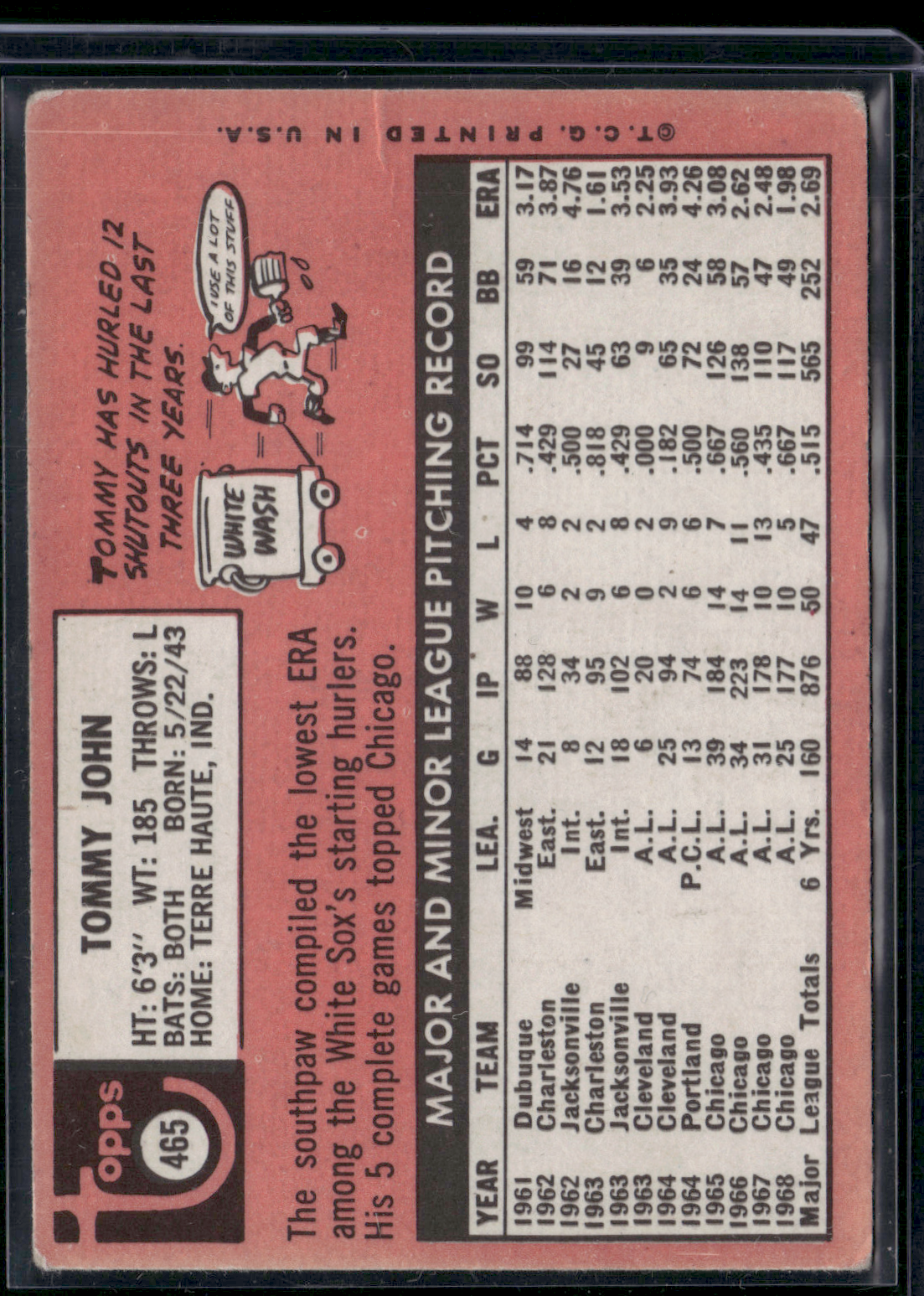 1969 Topps TOMMY JOHN #465 Crease (VG-VG/EX)