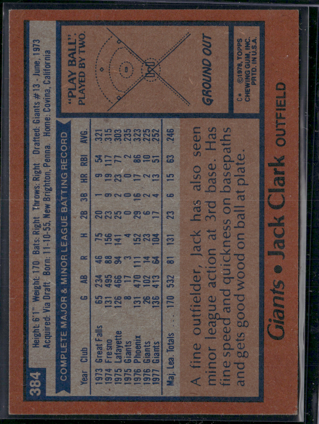 1978 Topps JACK CLARK #384 (VG/EX)