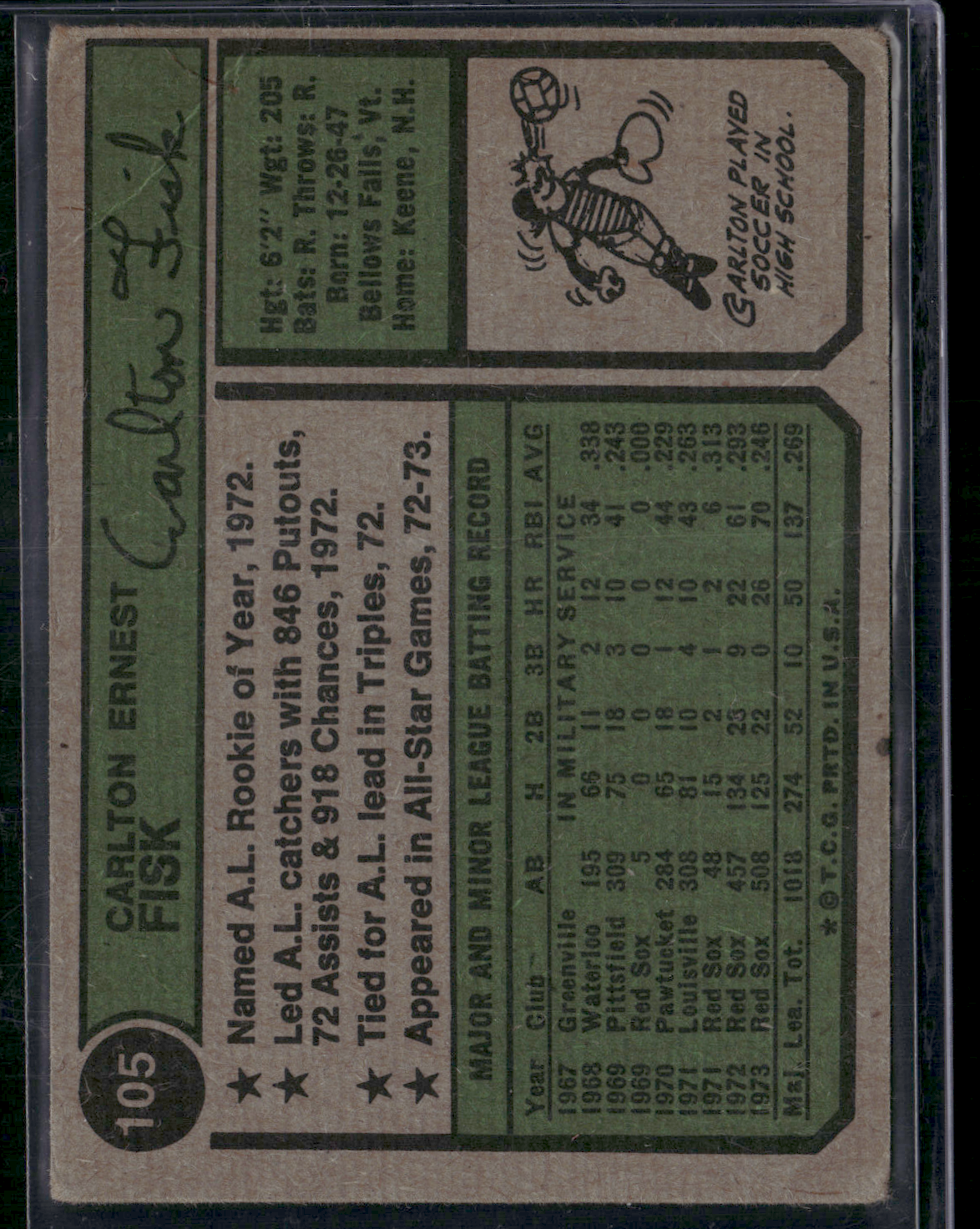 1974 Topps CARLTON FISK #105 Wrinkles (Good-VG)