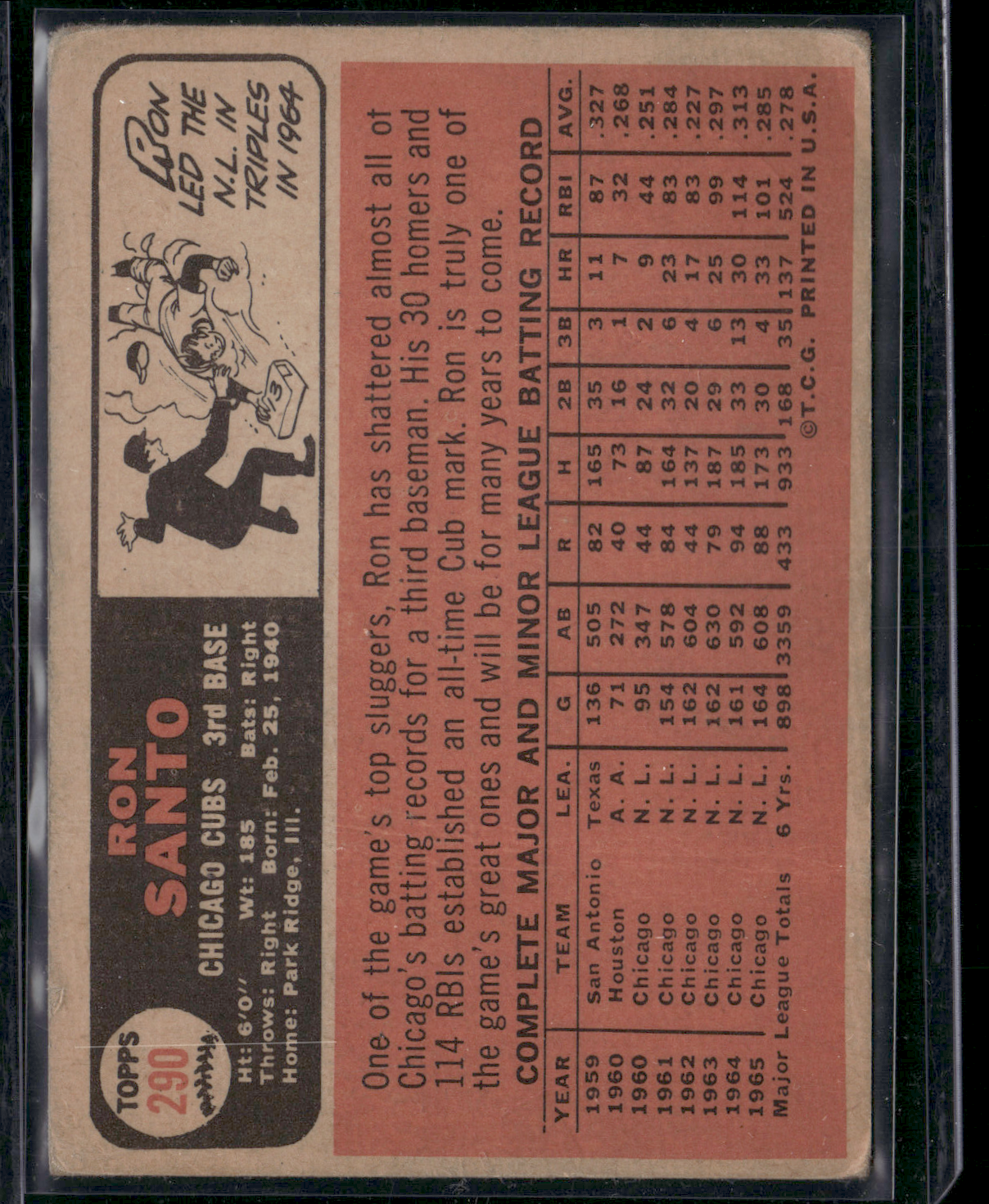 1966 Topps RON SANTO #290 Wax Stains Crease (Good)