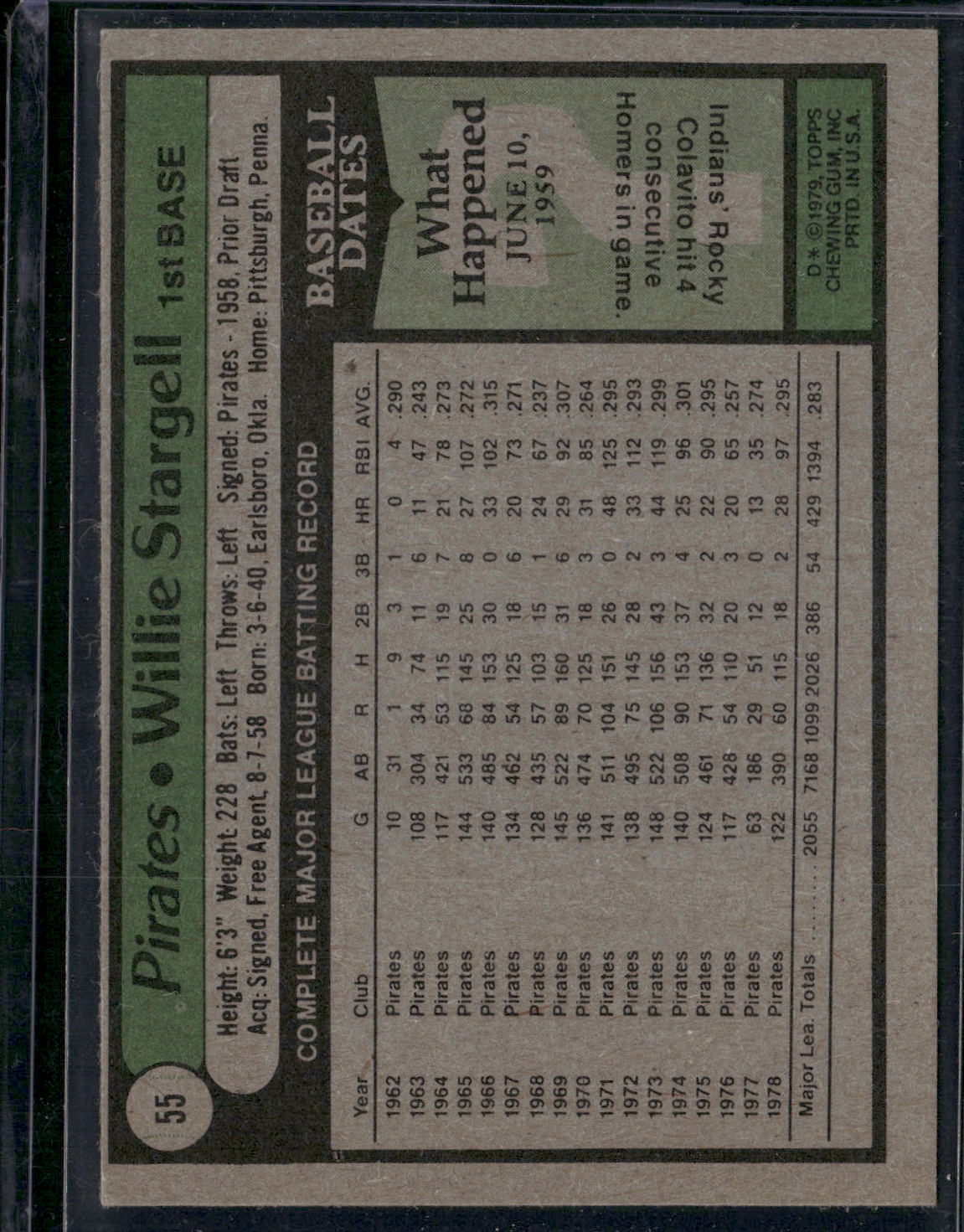1979 Topps WILLIE STARGELL #55 (EX/MT)