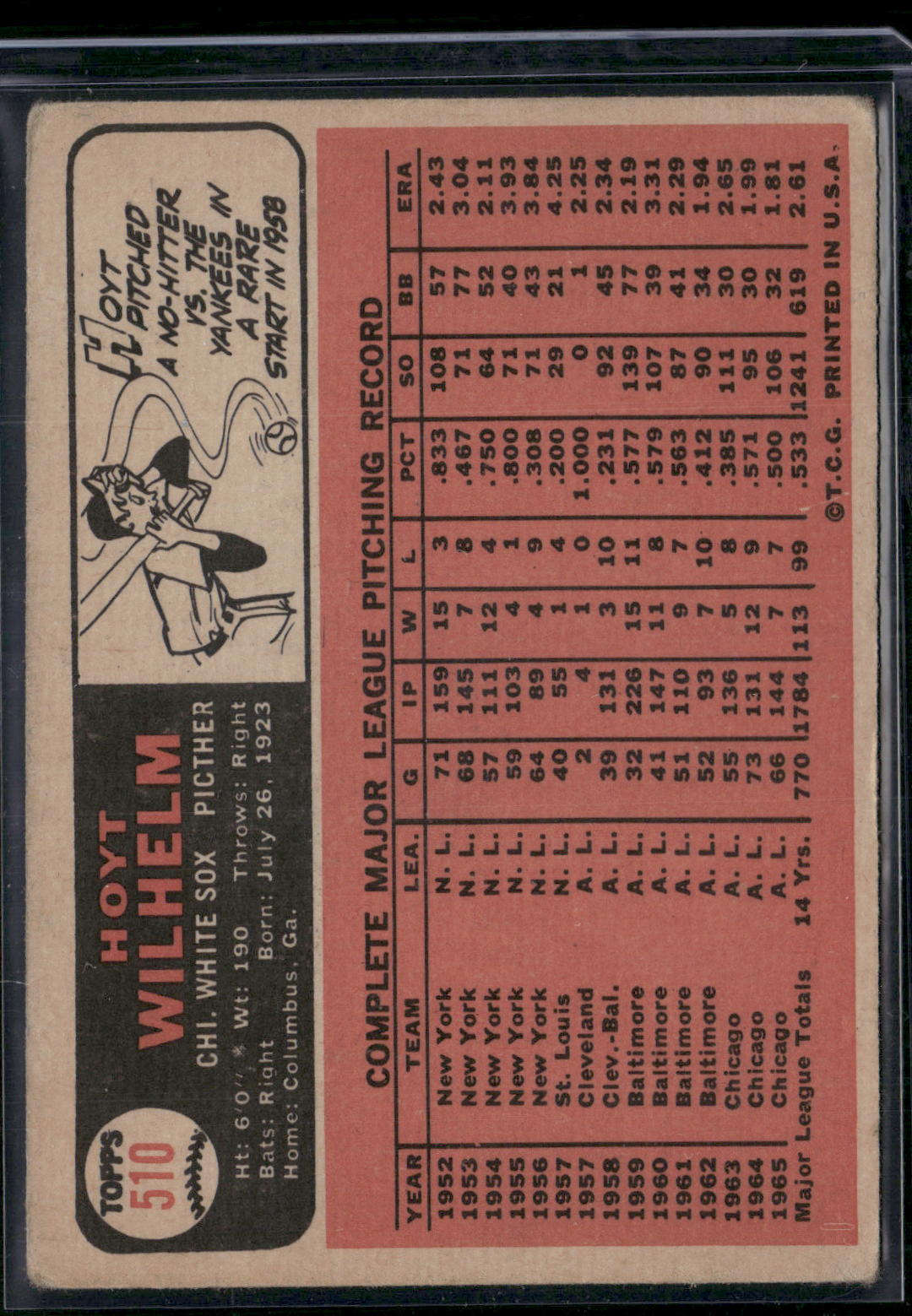 1966 Topps HOYT WILHELM #510 Light Scratch Glue Stain (Good-VG)