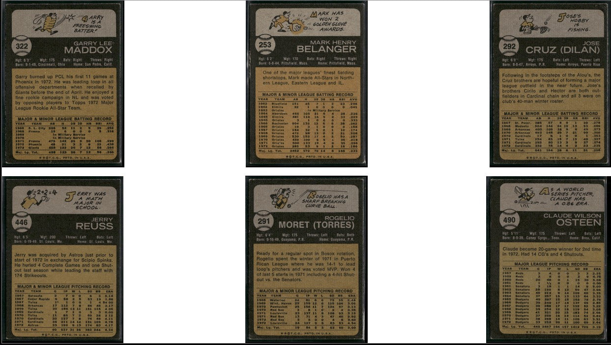 1973 Topps 6 ~ CARDLOT Garry Maddox/Claude Osteen (VG-VG/EX)