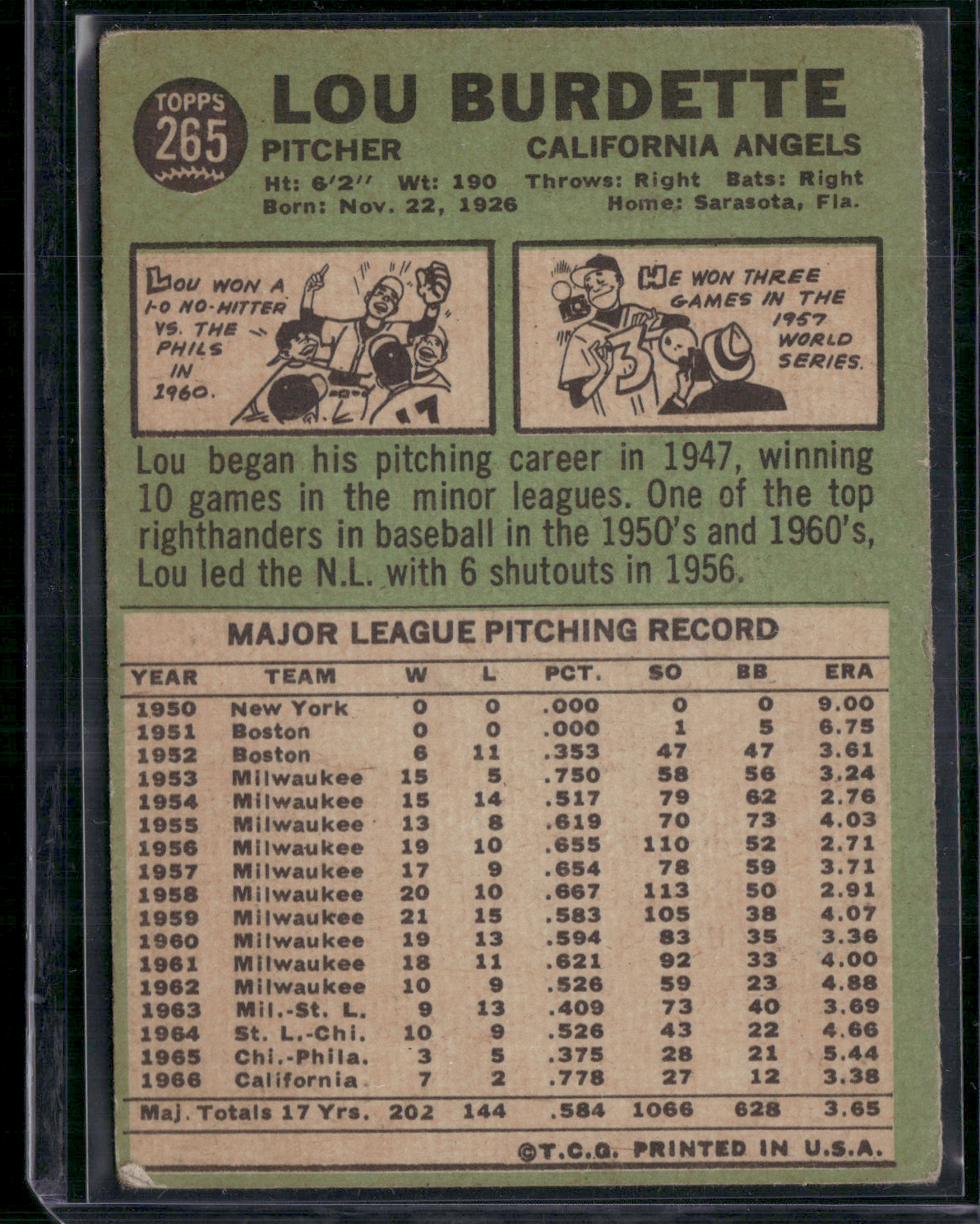 1967 Topps LOU BURDETTE #265 (VG-VG/EX)