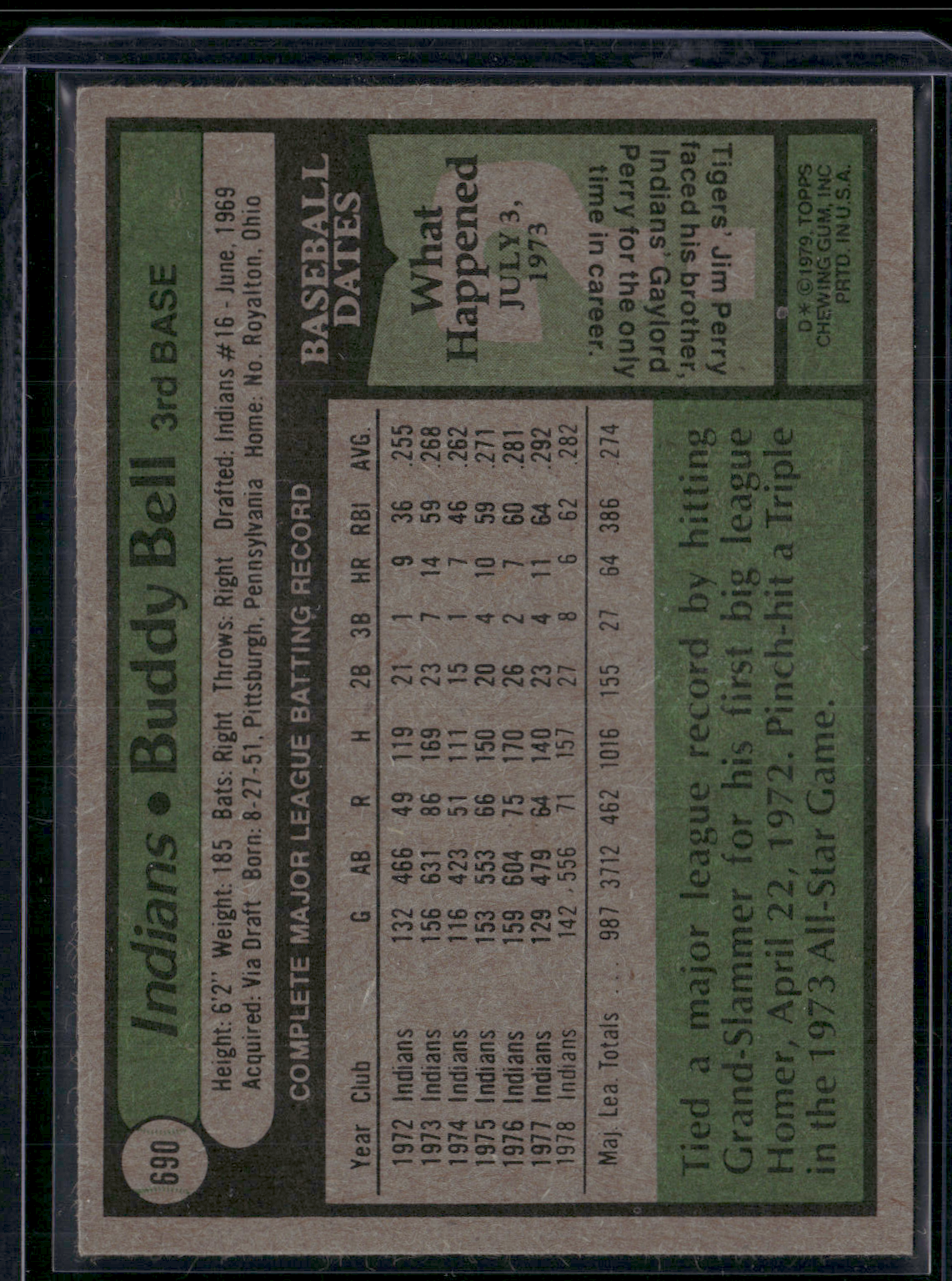 1979 Topps BUDDY BELL #690 (EX-EX/MT)