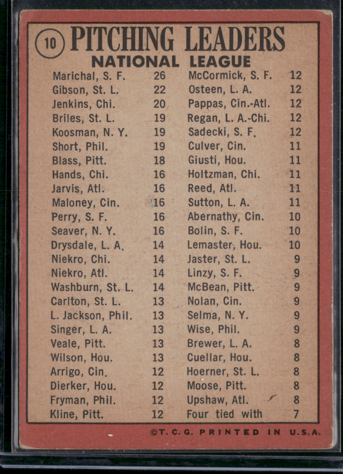 1969 Topps JUAN MARICHAL/GIBSON/JENKINS #10 1968 NL Pitching Leaders(VG)