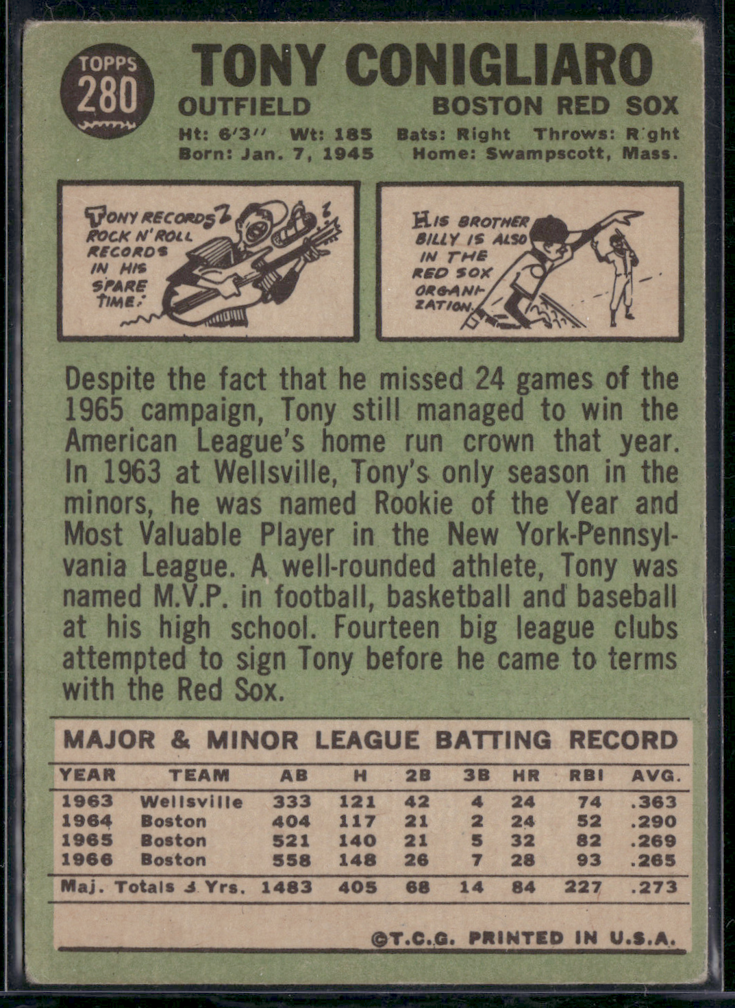 1967 Topps TONY CONIGLIARO #280