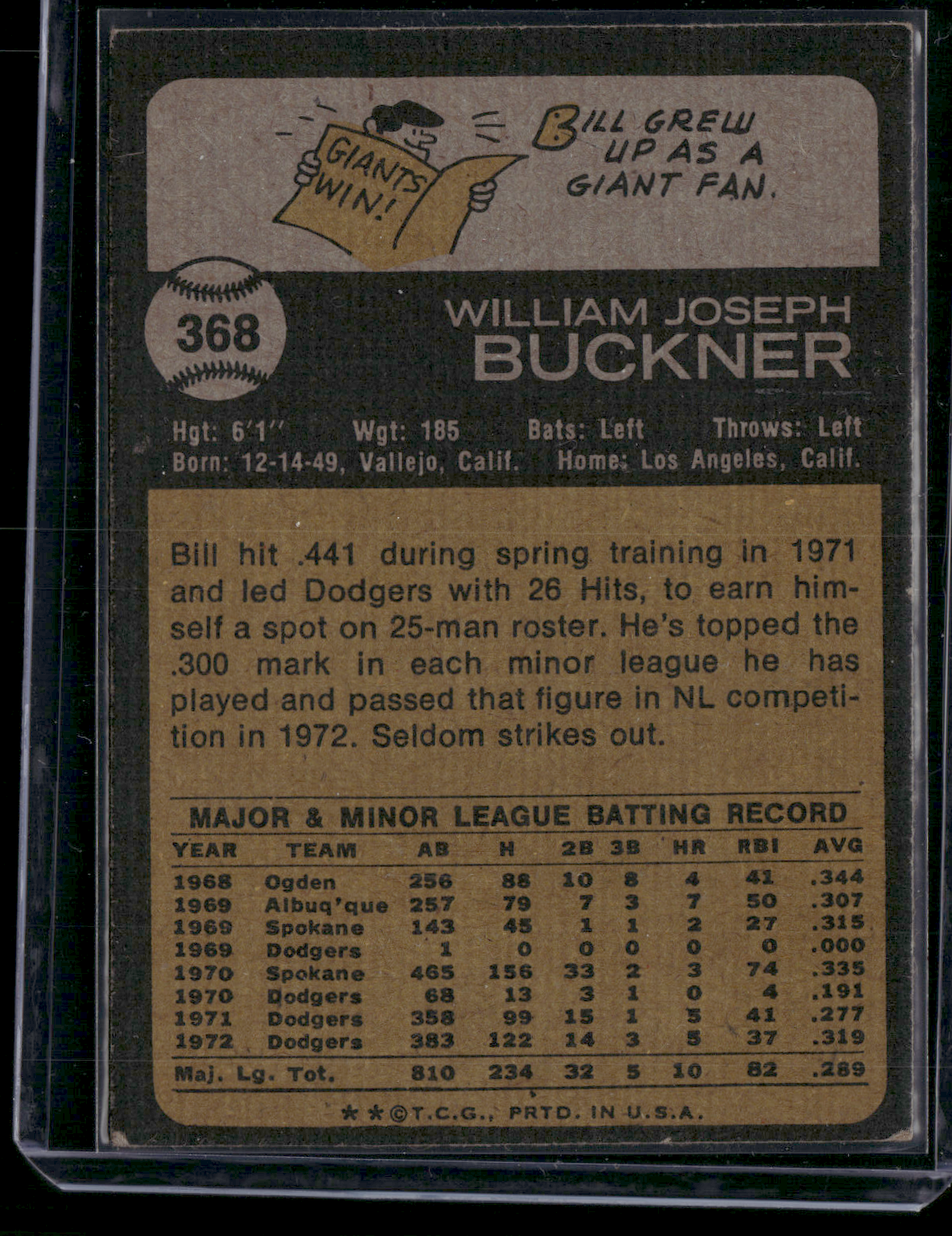 1973 Topps BILL BUCKNER #368 (VG/EX)