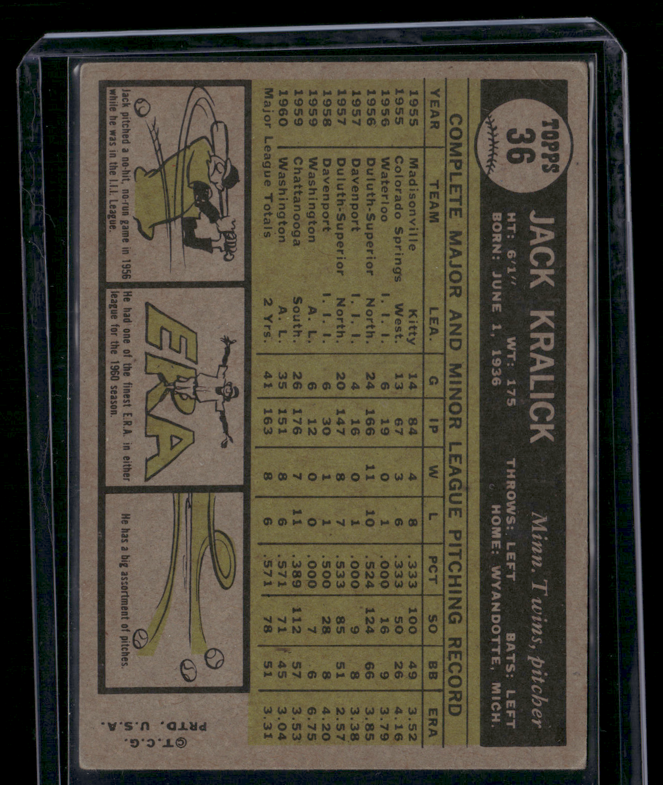 1961 Topps JACK KRALICK #36