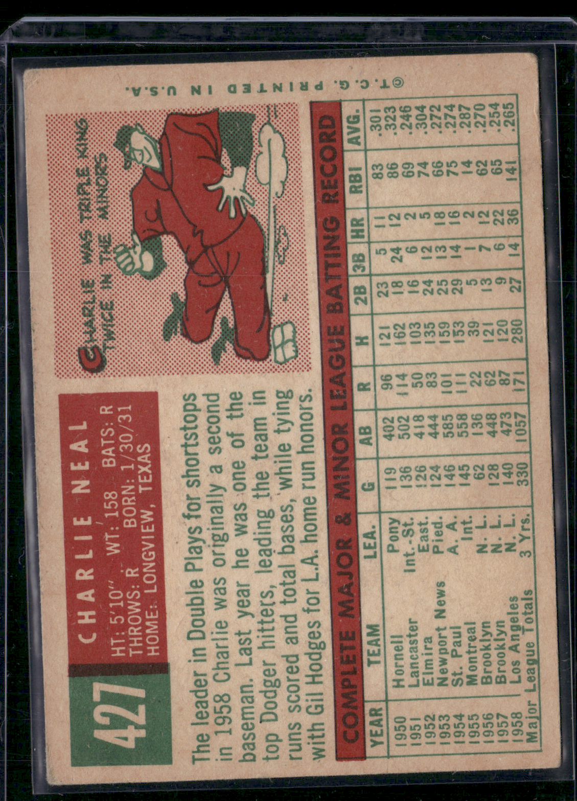 1959 Topps CHARLIE NEAL #427 Grain Raise (VG)
