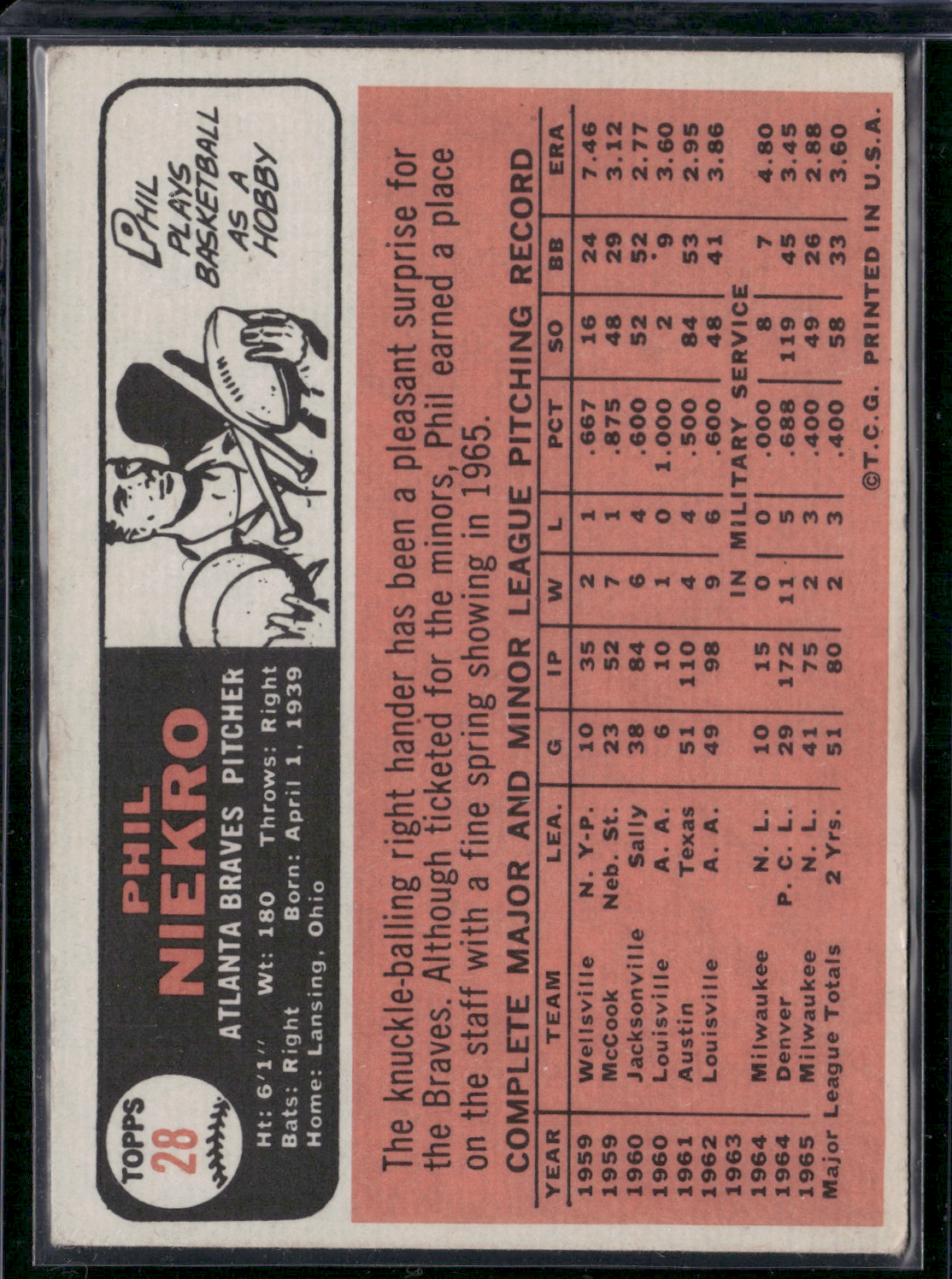 1966 Topps PHIL NIEKRO #28 Light Scratches (VG-VG/EX)