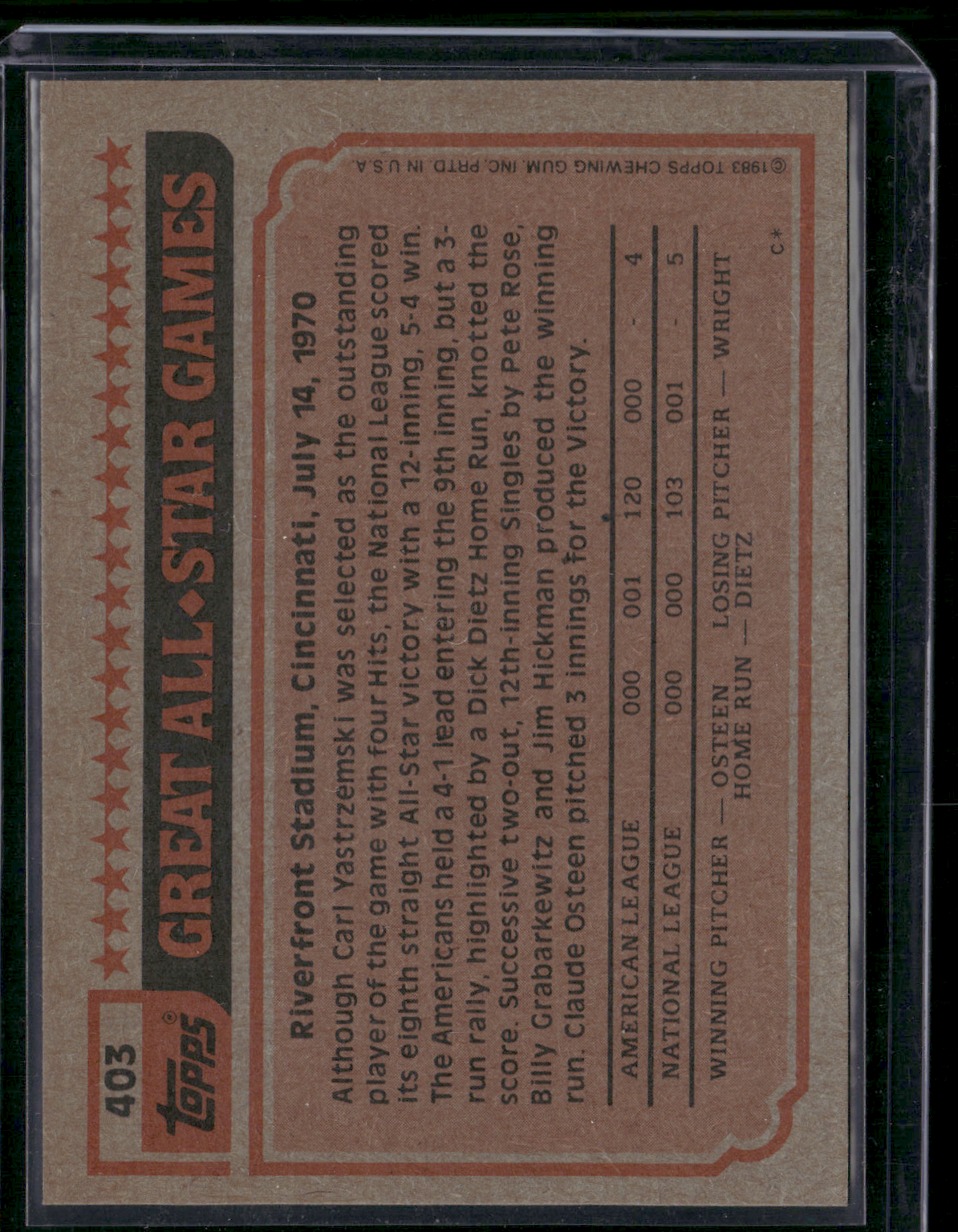 1983 Topps TIM RAINES #403 (NM)
