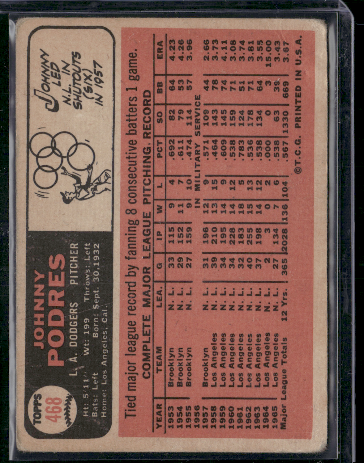 1966 Topps JOHNNY PODRES #468 Light Wrinkles (VG)