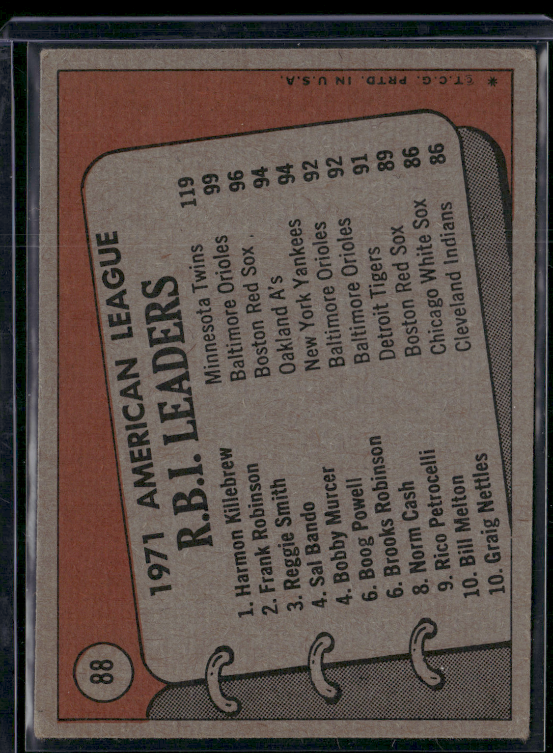 1972 Topps FRANK ROBINSON/HARMON KILLEBREW/SMITH #88 1971 AL RBI Leaders (VG/EX)