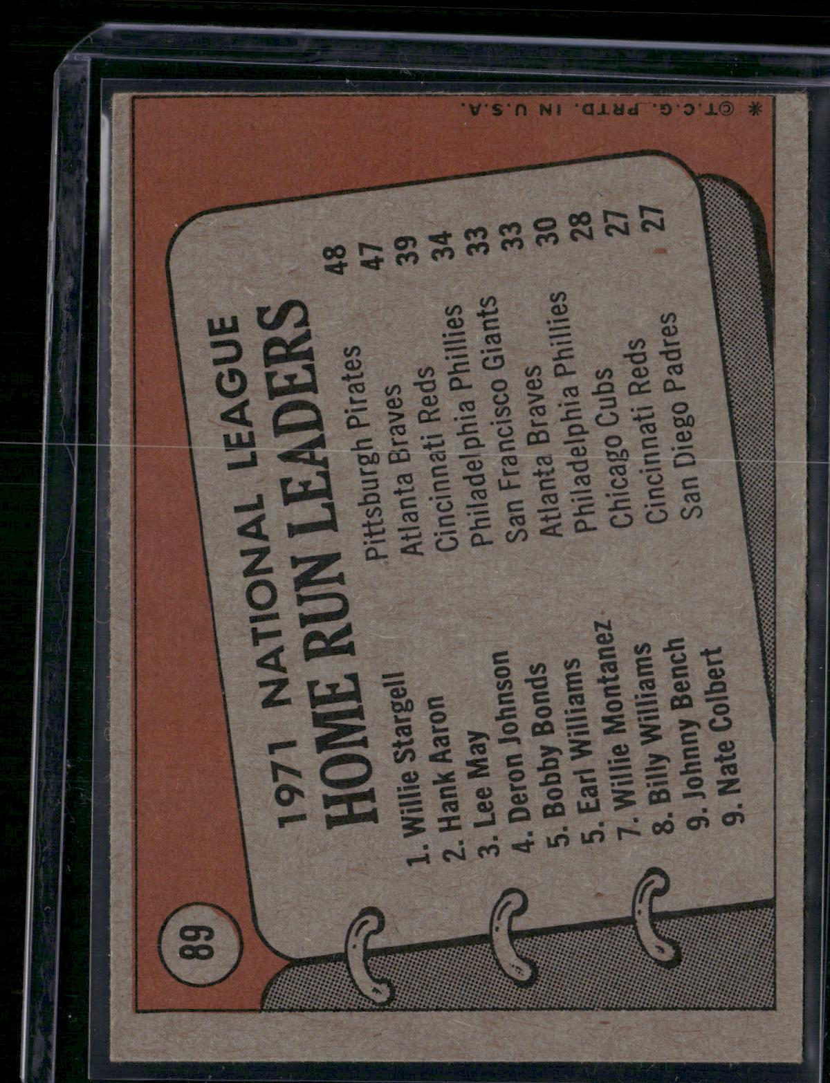 1972 Topps HANK AARON/STARGELL/MAY #89 1971 NL HR Leaders LightScratch(VG-VG/EX)