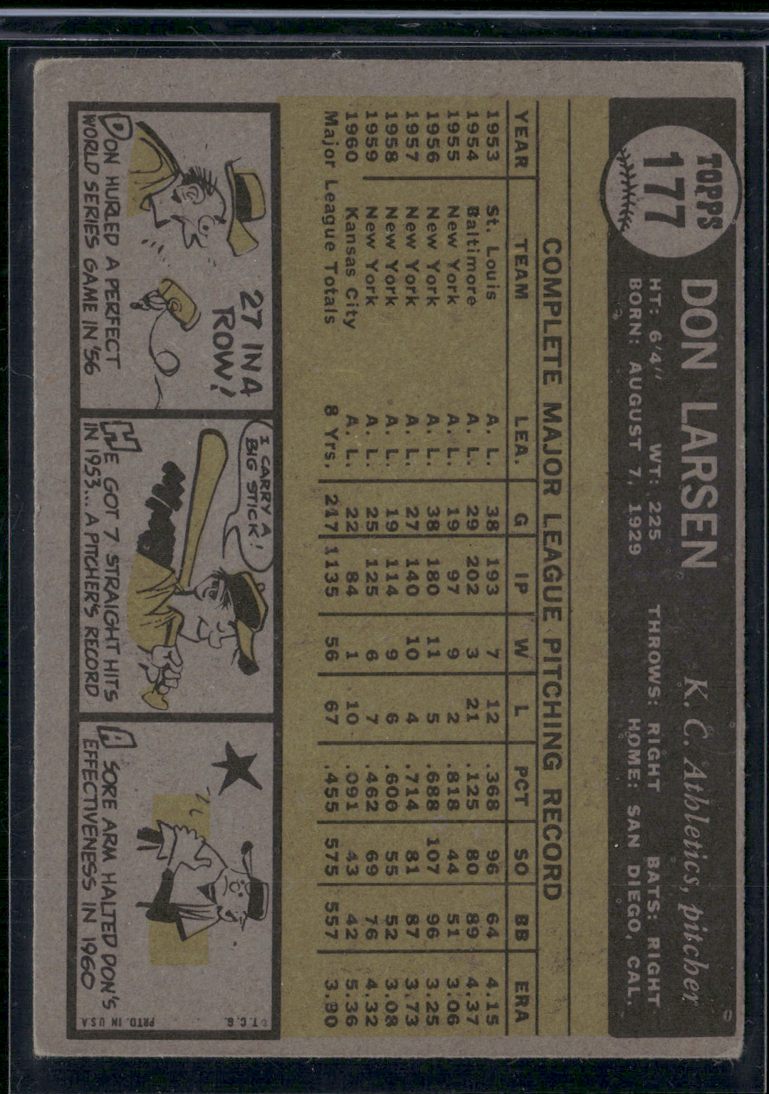 1961 Topps DON LARSEN #177