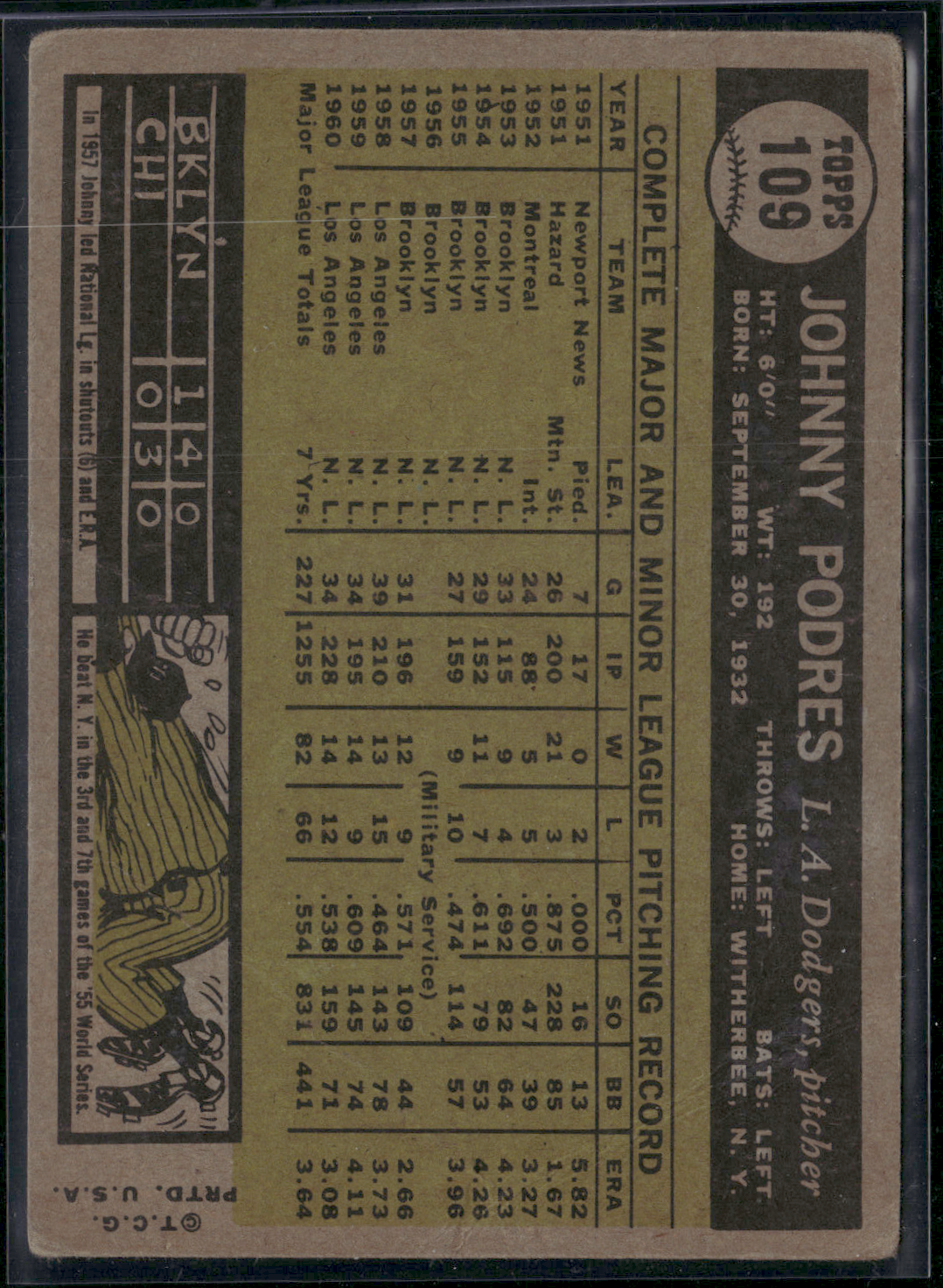 1961 Topps JOHNNY PODRES #109 Wrinkles (VG)