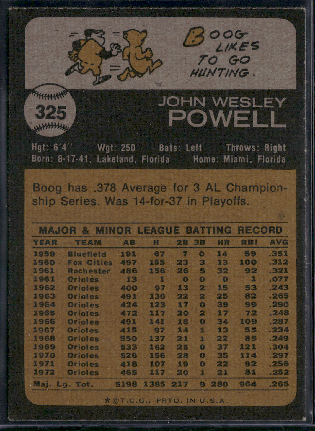 1973 Topps BOOG POWELL #325 (VG- Light Scratches)