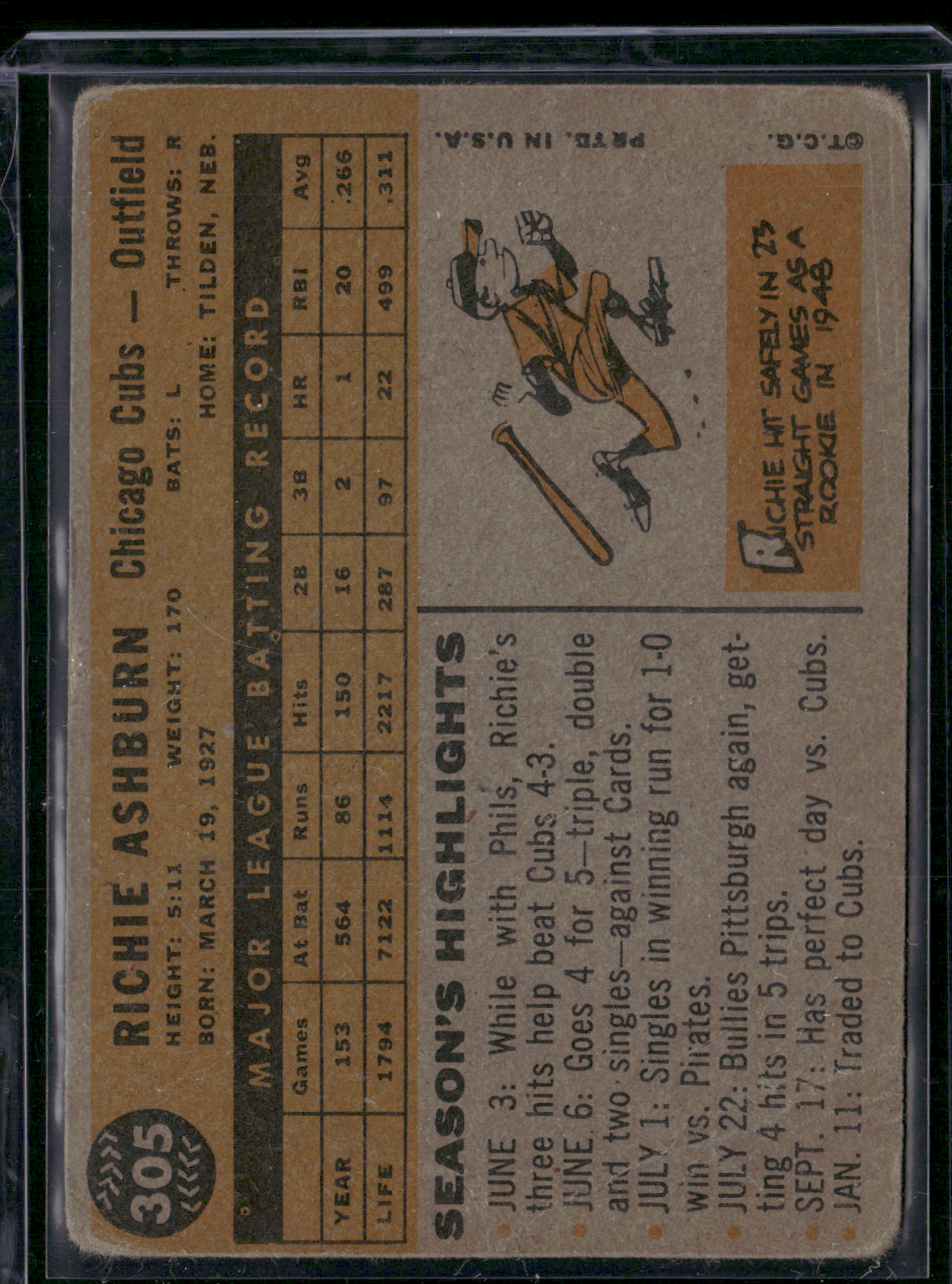 1960 Topps RICHIE ASHBURN #305 Toning Wrinkles (Good)