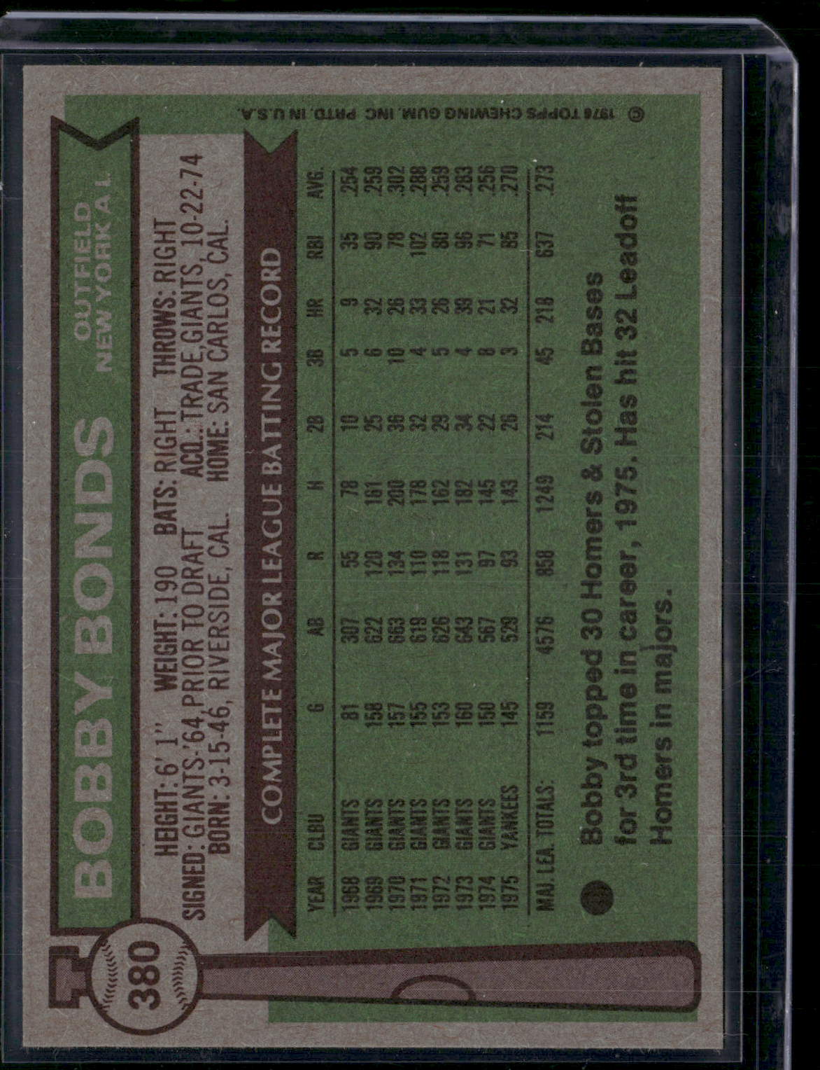 1976 Topps BOBBY BONDS #380 (EX)
