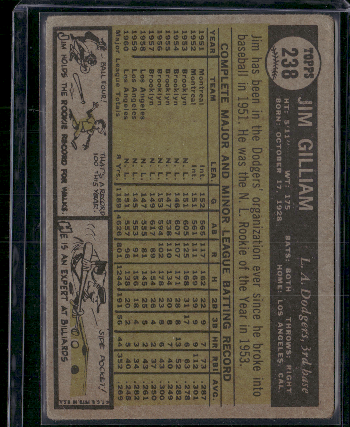 1961 Topps JIM GILLIAM #238 Wrinkles (Good)