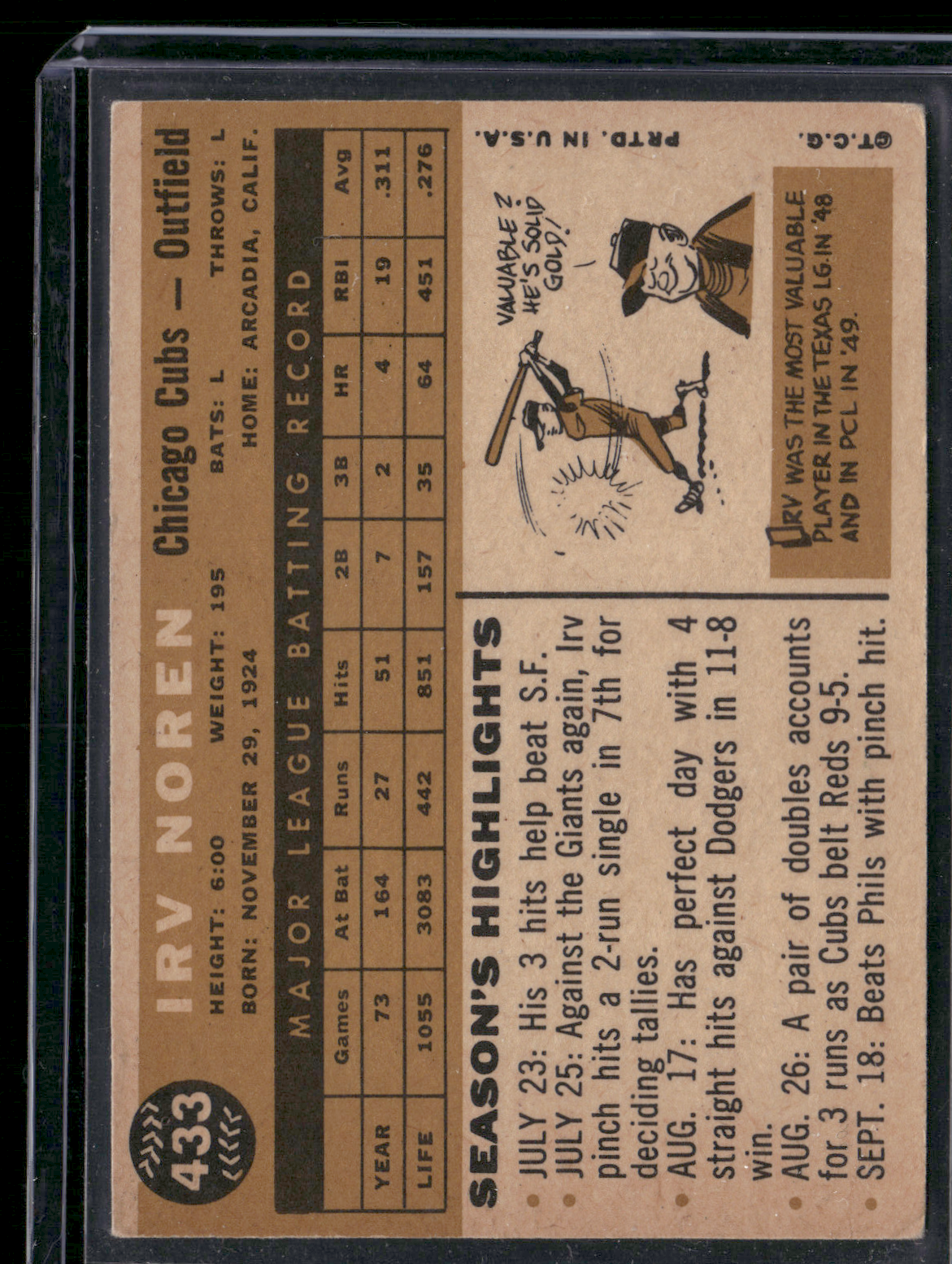 1960 Topps IRV NOREN #433 (VG)