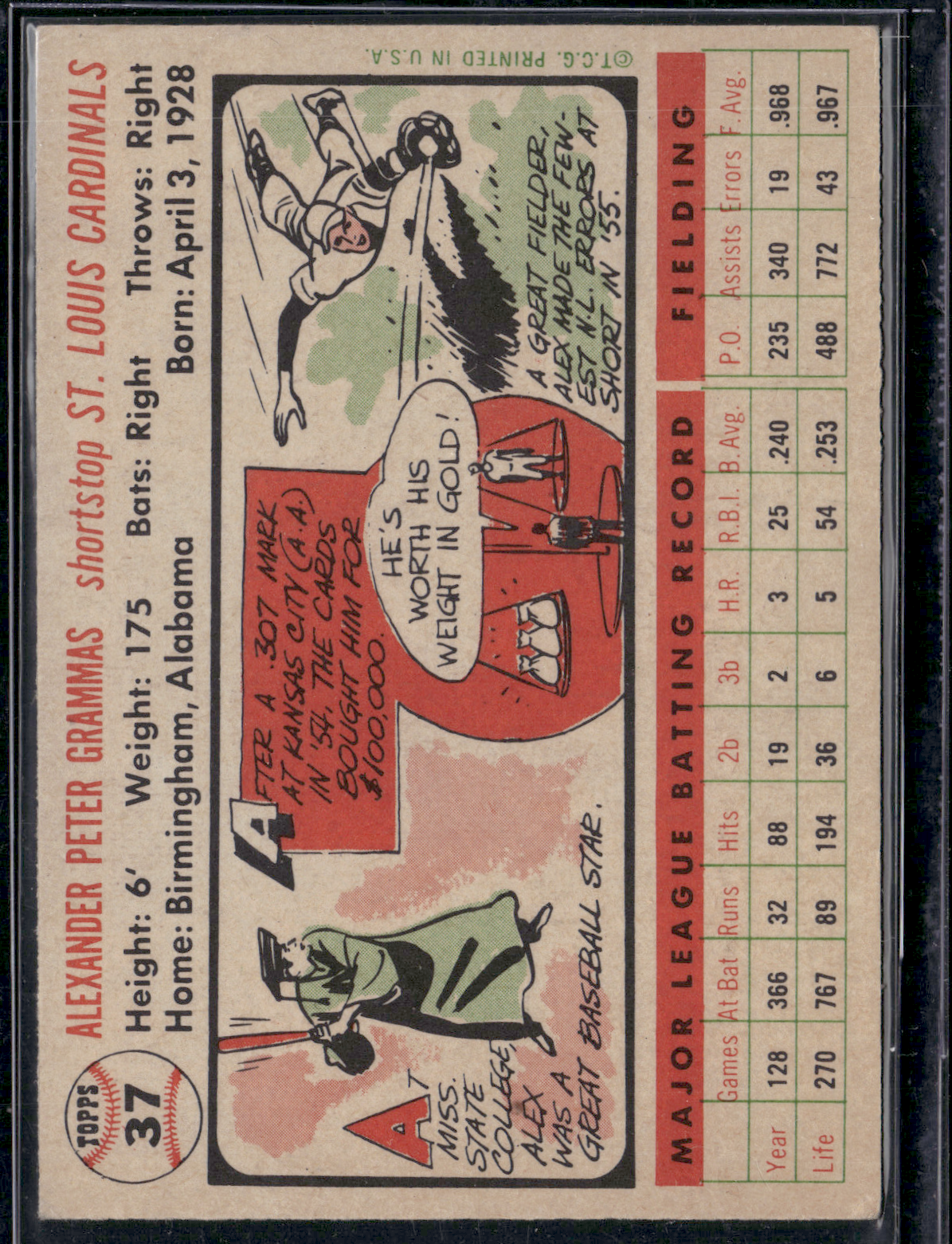 1956 Topps ALEX GRAMMAS #37