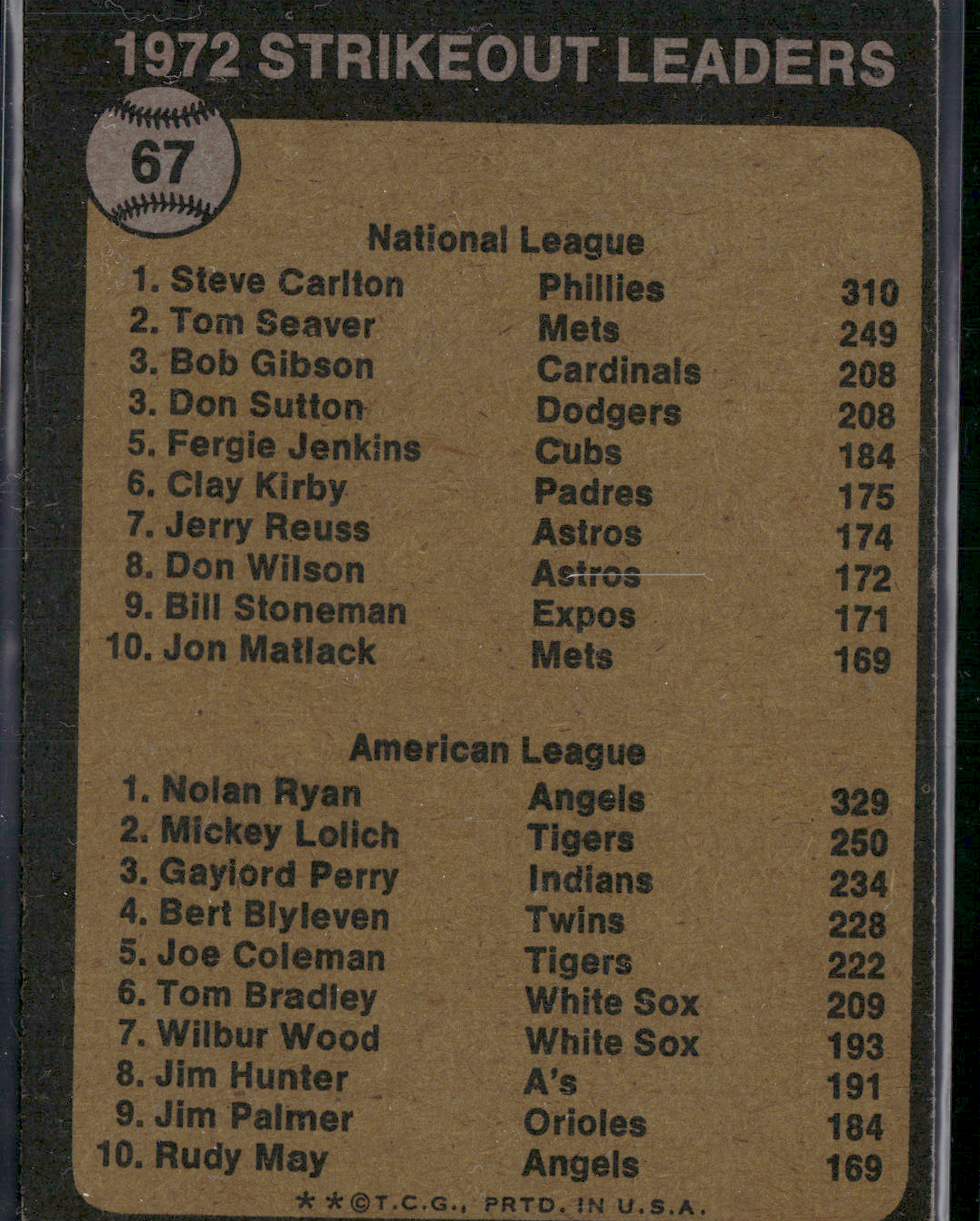 1973 Topps NOLAN RYAN/STEVE CARLTON #67 1972 Strikeout Leaders (VG)