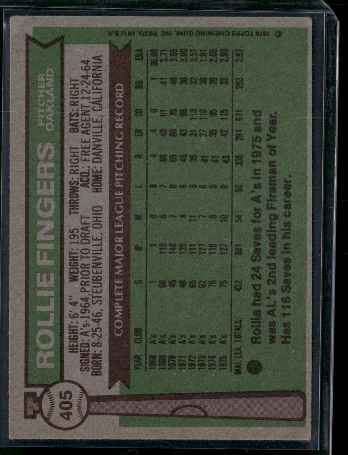 1976 Topps ROLLIE FINGERS #405 (VG/EX)