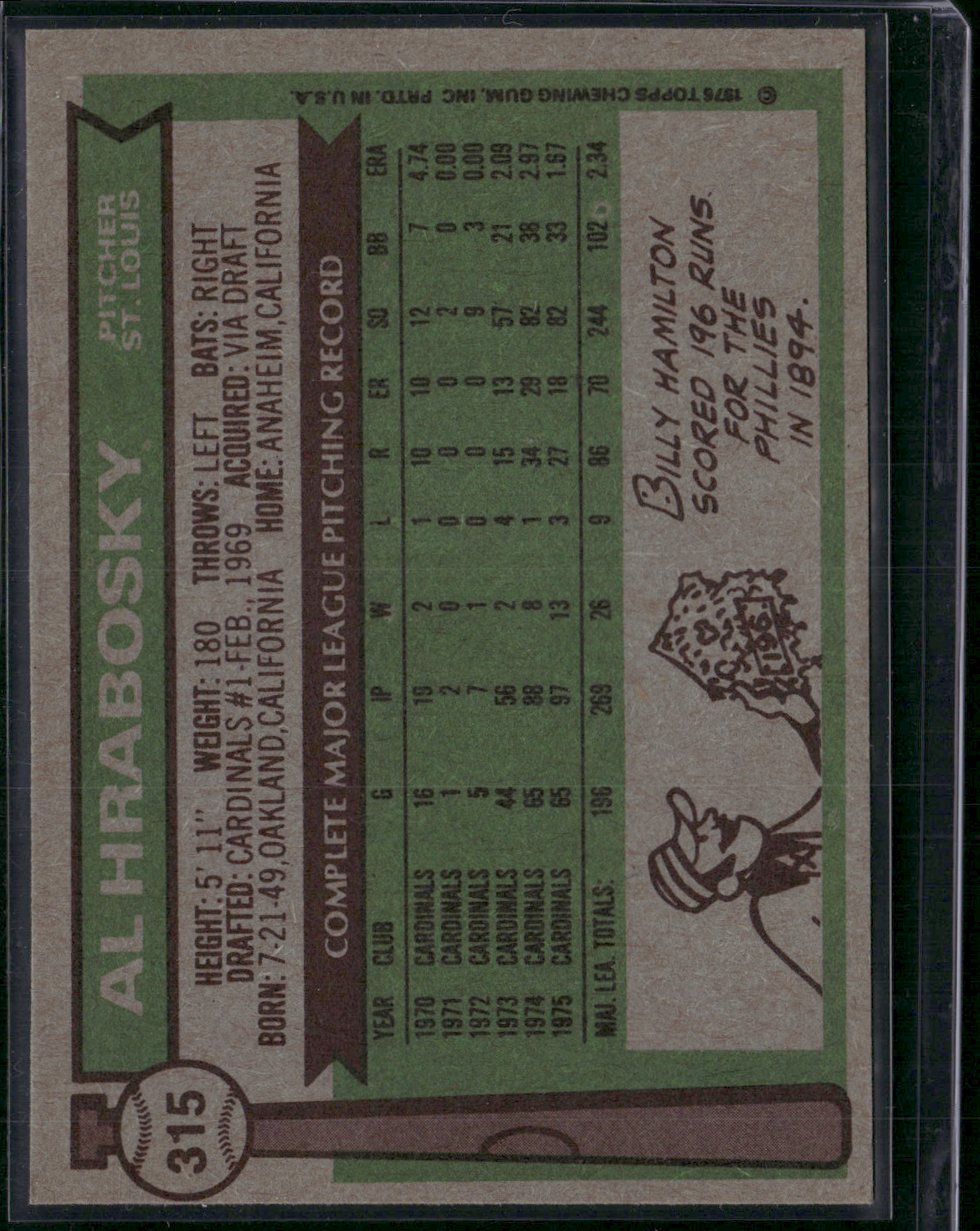 1976 Topps AL HRABOSKY #315 (EX)