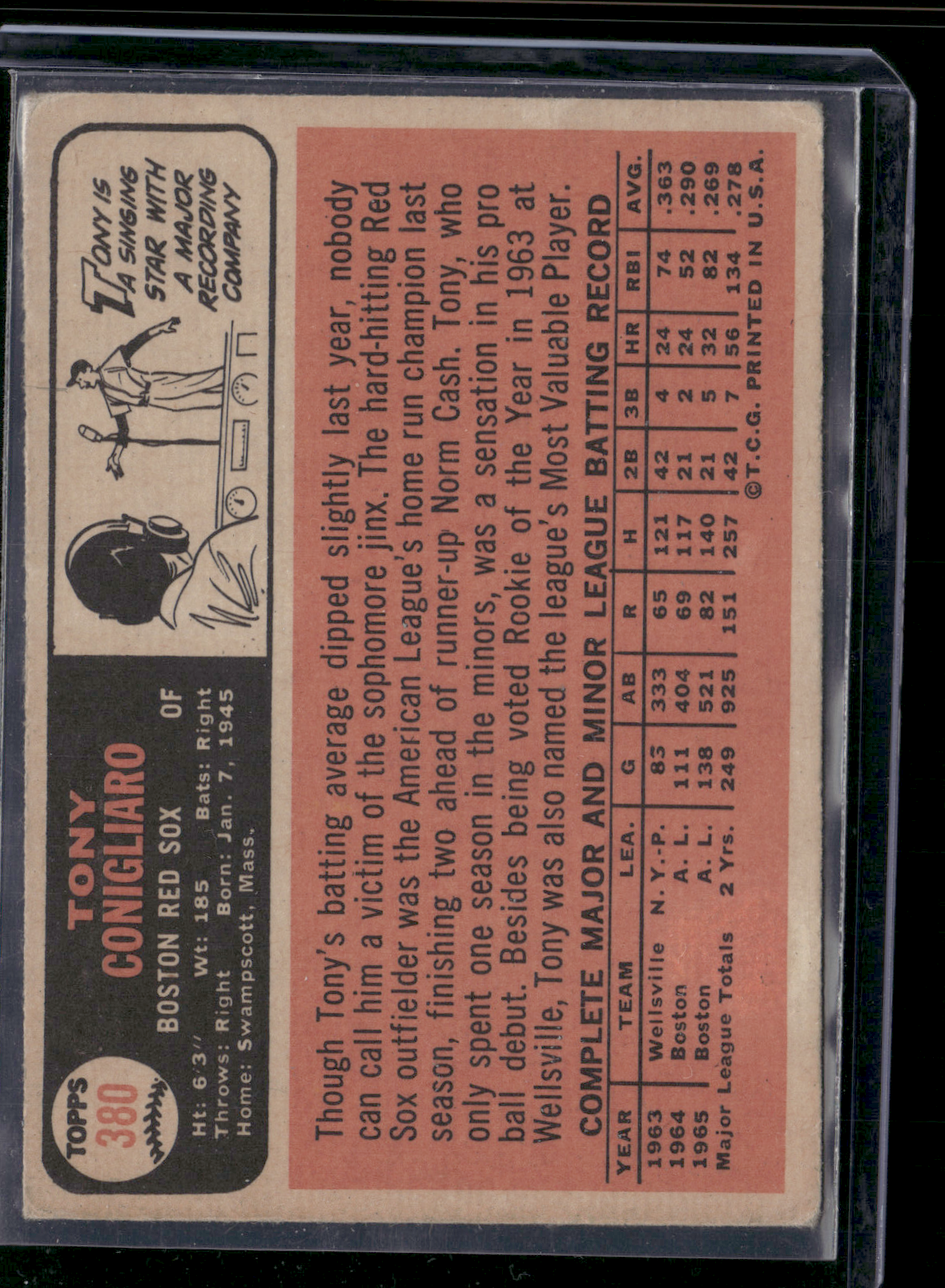 1966 Topps TONY CONIGLIARO #380