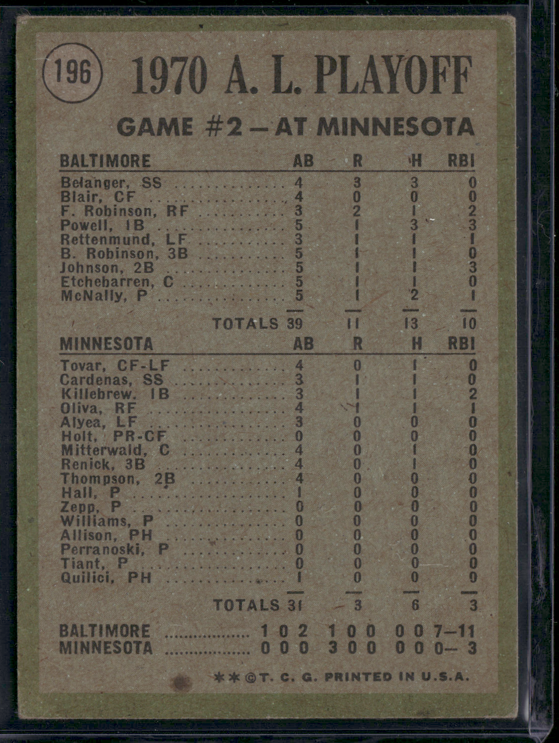 1971 Topps MCNALLEY MAKES IT TWO STRAIGHT! #196 1970 AL Playoffs Game 2 (Good)